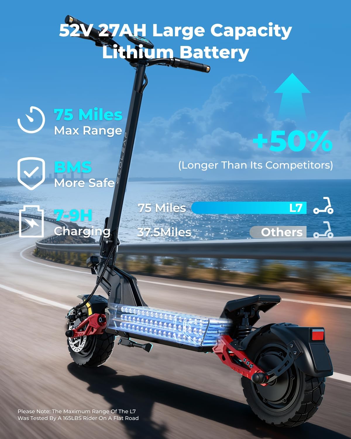 Electric Scooter for Adults, 28/43.5 MPH, 50/75 Mile Range, 1500W/4000W Peak Motor, Dual Hydraulic Suspension, 4G Smart, UL2272/2271 Certified