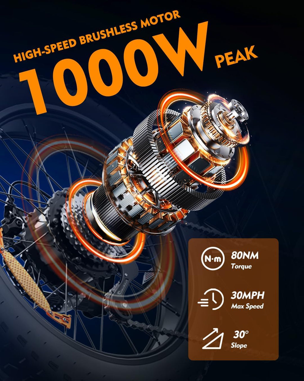 All-Terrain Electric Mountain Bike | 20" Fat Tire, High-Peak Off-Road E-Bike