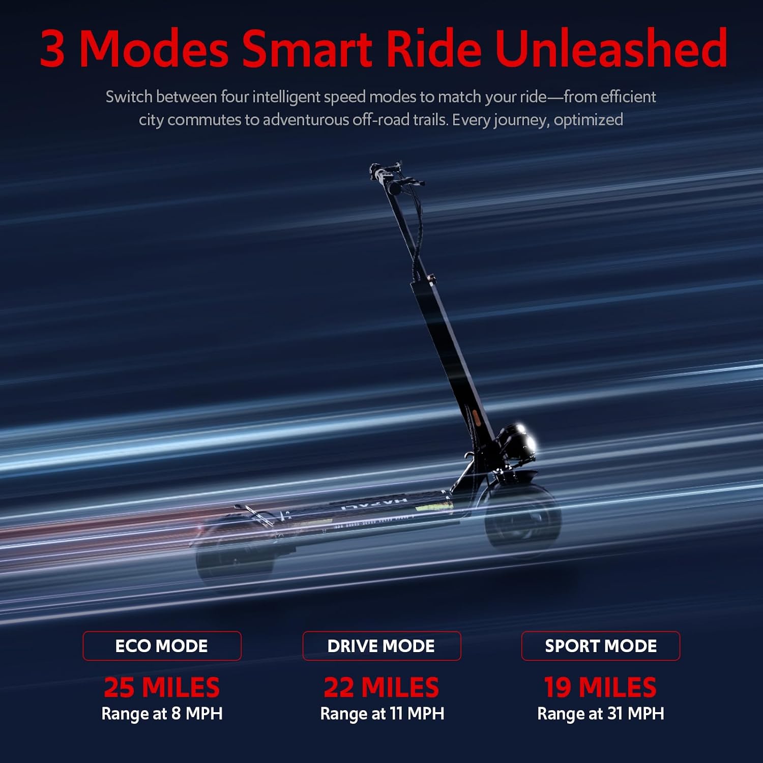 Off Road Electric Scooter, 1200W Motor, 31 MPH, 25-Mile Range, 11" All-Terrain Tires, E-Scooter for Adults with Double Suspension