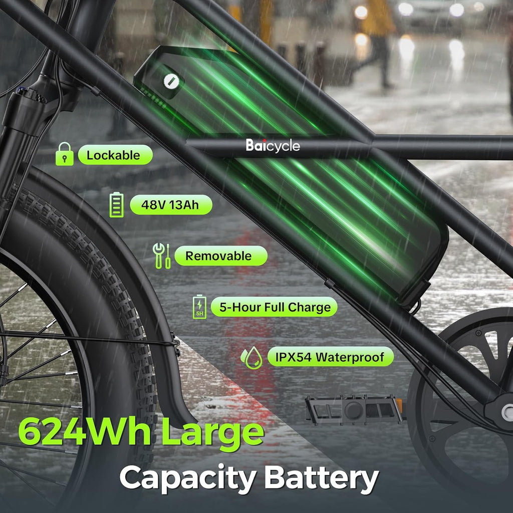 20" Fat Tire Step-Thru Electric Bike | 1800W Peak High-Range Adult E-Bike