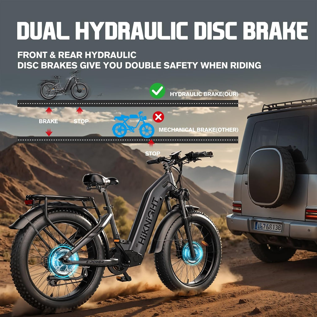 Dual-Motor High-Power Electric Bike – 4000W Peak All-Terrain E-Bike for Adults (38MPH, 52V 20Ah Lithium Battery, 26" x 4.0" Fat Tires, Dual Hydraulic Brakes, Easy Step-Thru Frame)