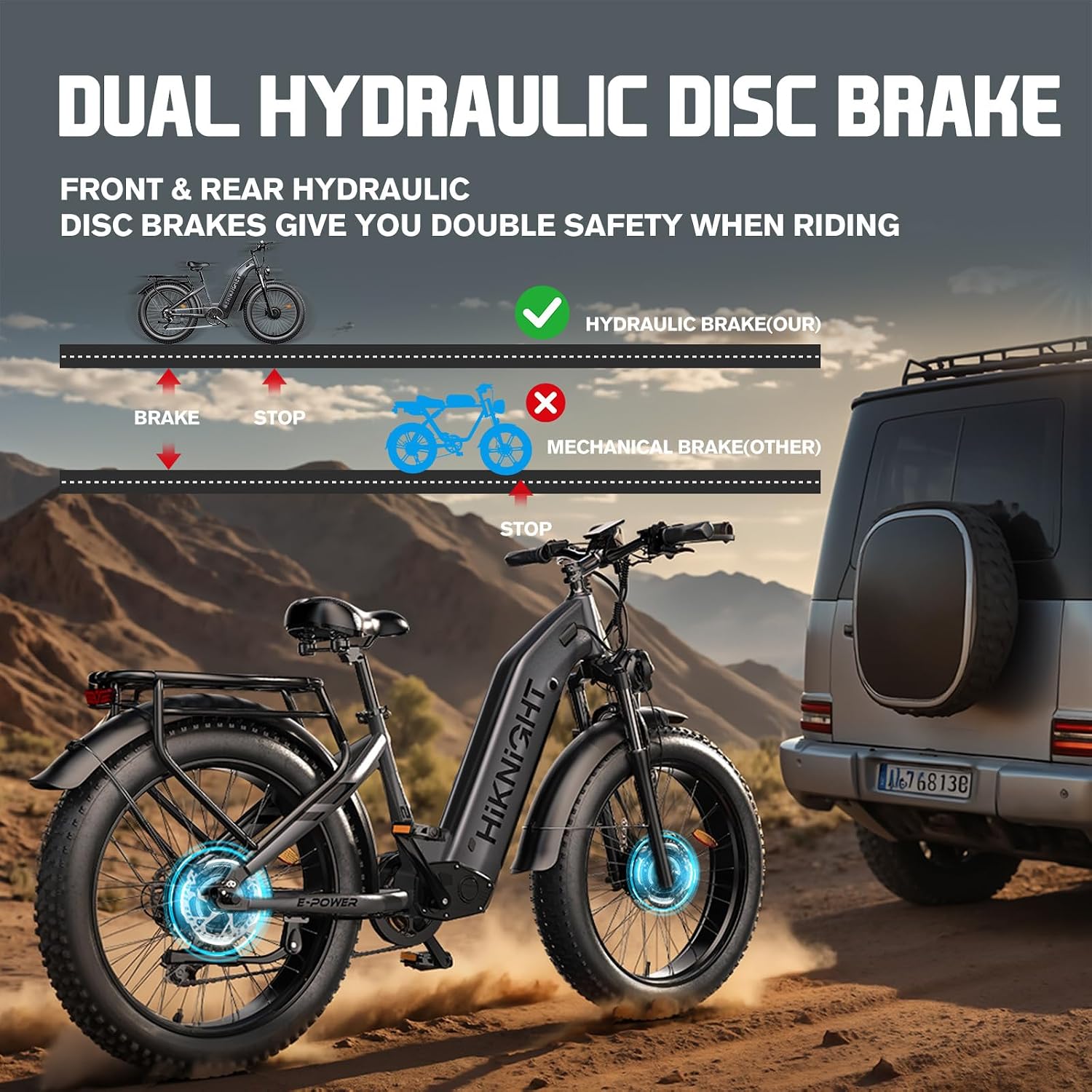 Dual-Motor High-Power Electric Bike – 4000W Peak All-Terrain E-Bike for Adults (38MPH, 52V 20Ah Lithium Battery, 26" x 4.0" Fat Tires, Dual Hydraulic Brakes, Easy Step-Thru Frame)