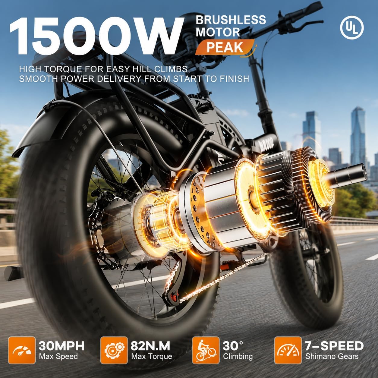 Folding All-Terrain Full Suspension Electric Bike | 1000W Peak Adult E-Bike with 20" Fat Tires