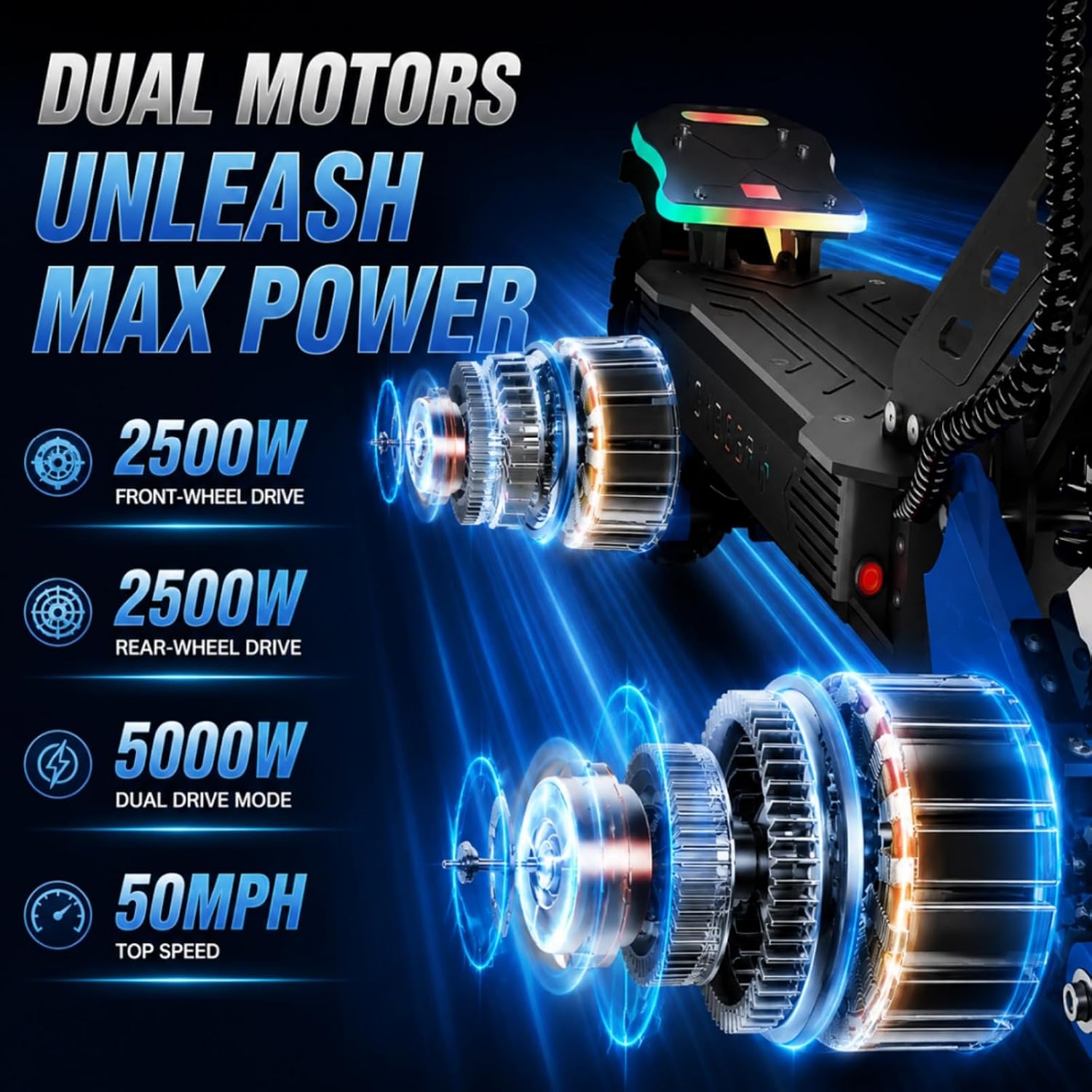 High-Performance Off-Road Dual Motor Electric Scooter – 10000W Peak Quick-Fold E-Scooter with Dual Suspension