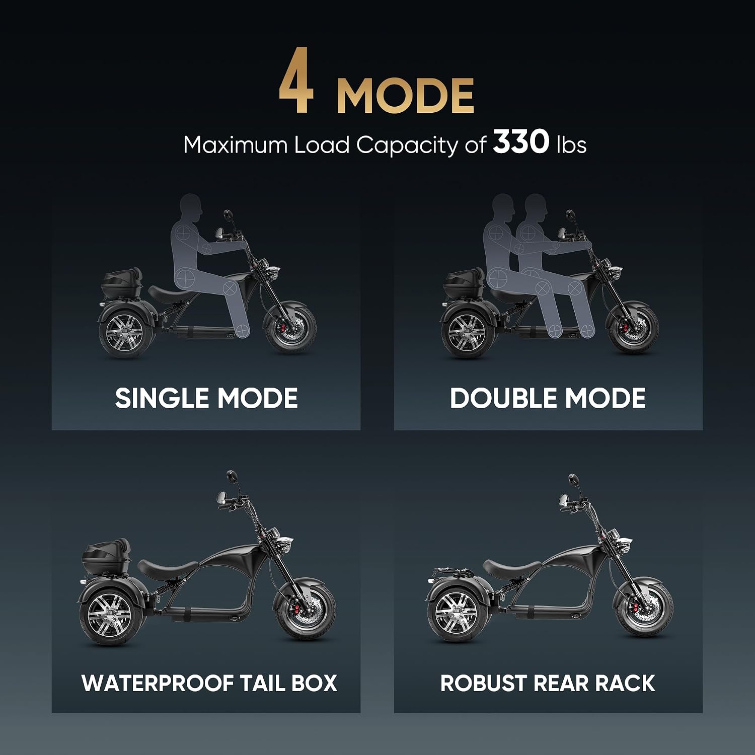 Heavy-Duty 3-Wheel Electric Chopper Trike - 2000W, 26 MPH, 60V 30Ah, Full Hydraulic Suspension Off-Road Electric Tricycle for Adults