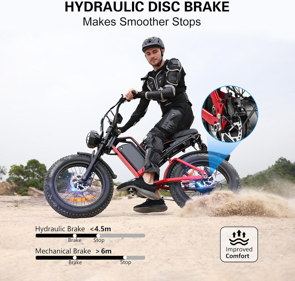 20" All-Terrain Fat Tire Electric Bike – 2000W Peak Performance Moto-Style E-Bike (35 MPH, 75+ Mile Range)