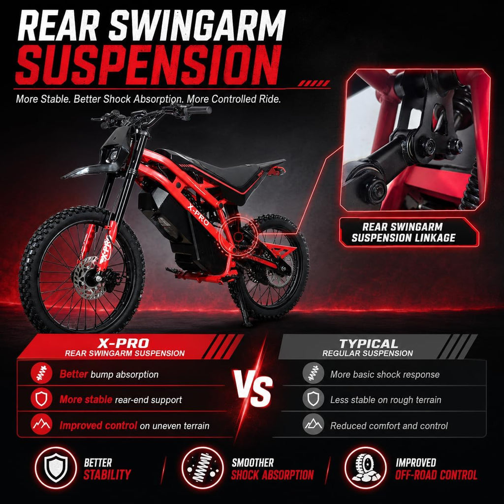 4600W Electric Dirt Bike for Adults & Teens - Powerful Brushless Motor,19"/17" Off-Road Tires