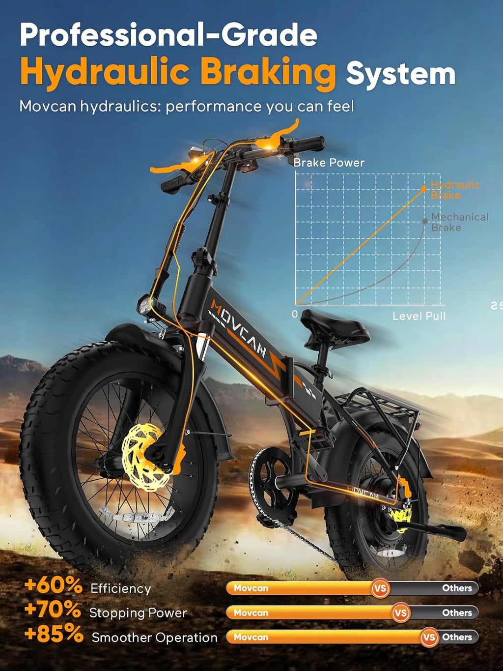 High-Performance Folding Electric Dirt Bike – 1500W Peak Foldable E-Bike with 52V 15.6Ah Removable Battery, 20" Fat Tires, Dual Hydraulic Brakes & 7-Speed Gear System