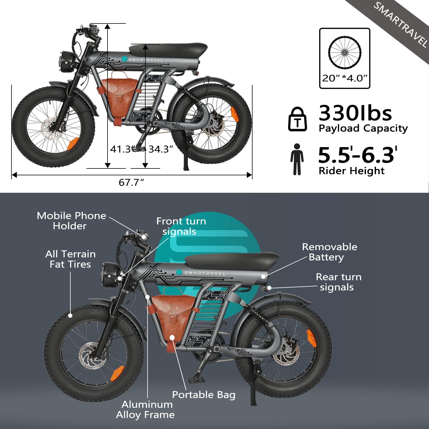 20" All-Terrain Fat Tire Electric Bike – 1200W Peak Motor & High-Capacity Battery