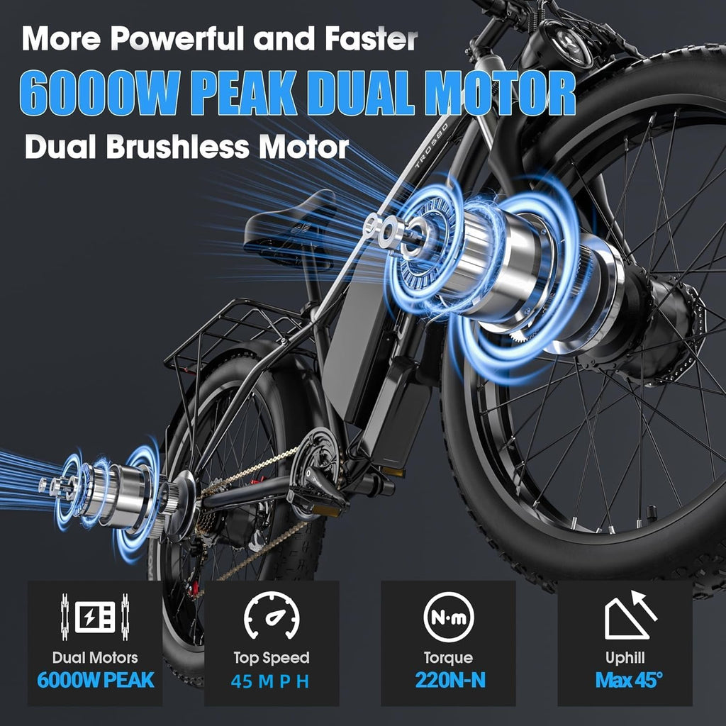 Peak 6000W Dual Motor Off-Road Electric Bike | 52V 32Ah All-Terrain Fat Tire E-Bike (45 MPH)