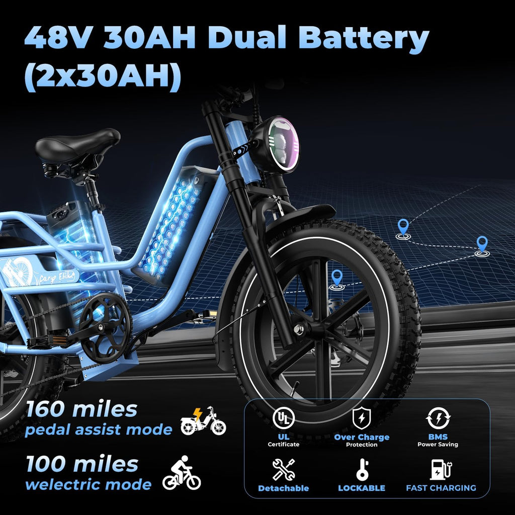20" Fat Tire Long Range Cargo E-Bike - 1450W Peak Hydraulic Brake Electric Bike