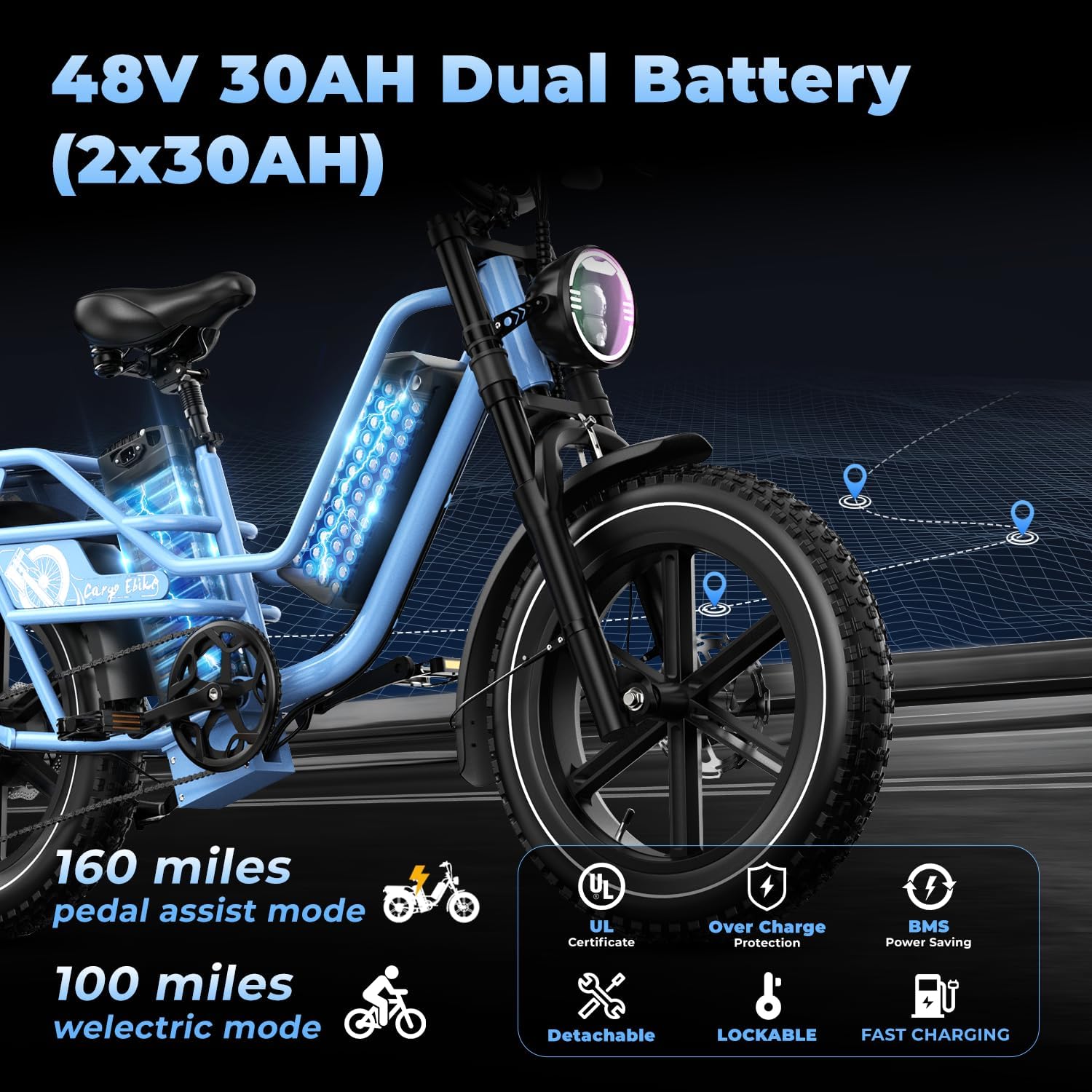 20" Fat Tire Long Range Cargo E-Bike - 1450W Peak Hydraulic Brake Electric Bike