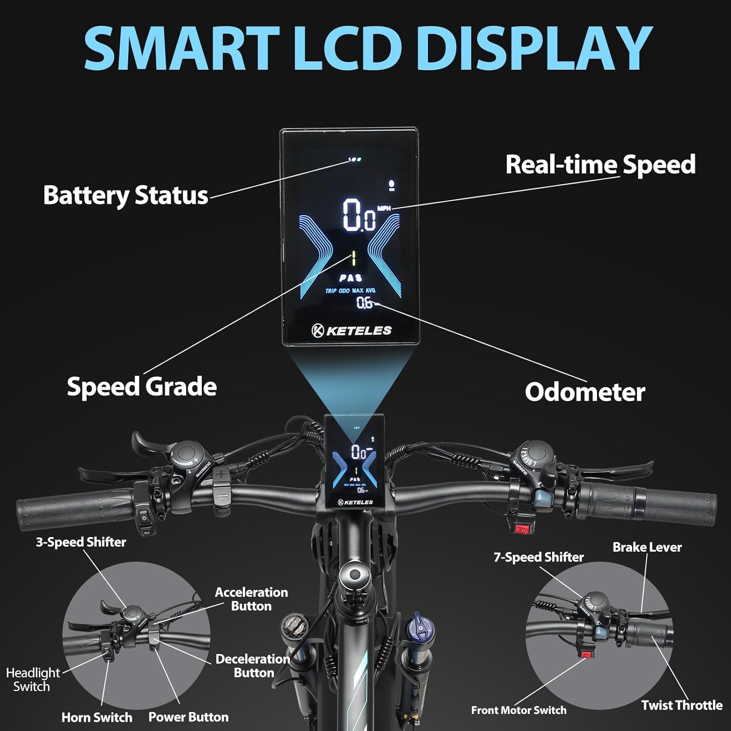 Electric Bike for Adults, Peak 4000W Power 26” Fat Tire Ebike, Dual Motor Electric Bicycles, 48V