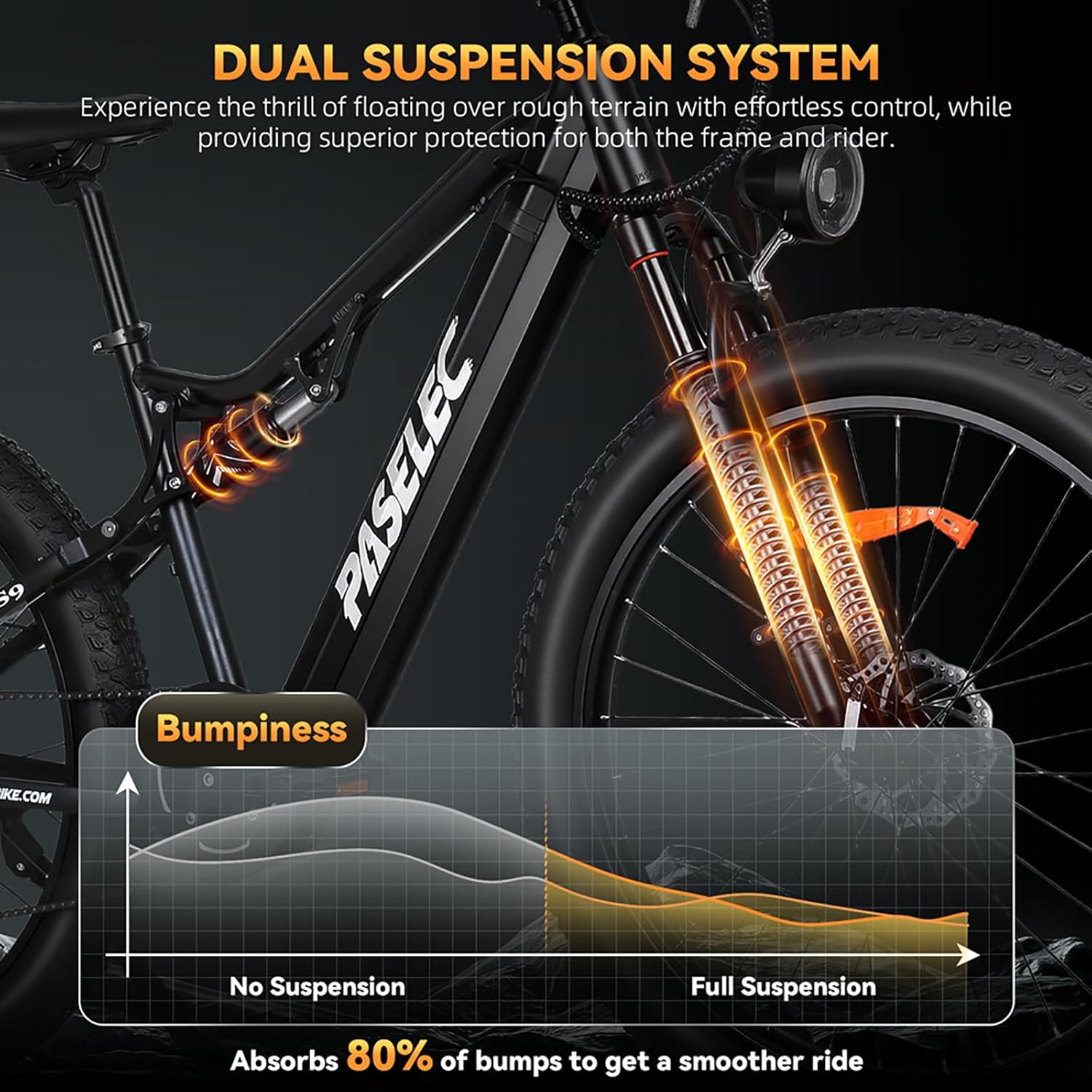 1300W Peak Full Suspension Electric Mountain Bike | 27.5" x 3.0" Fat Tire 15.6Ah E-Bike