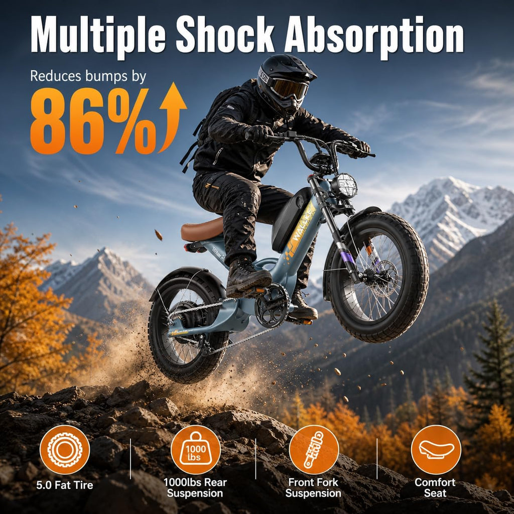 Carbon Fiber All-Terrain Electric Bike - 3800W Peak, 40 MPH, 20" x 5.0" Ultra-Wide Fat Tires, Full Suspension, 4-Piston Hydraulic Brakes, UL 2849 Compliant