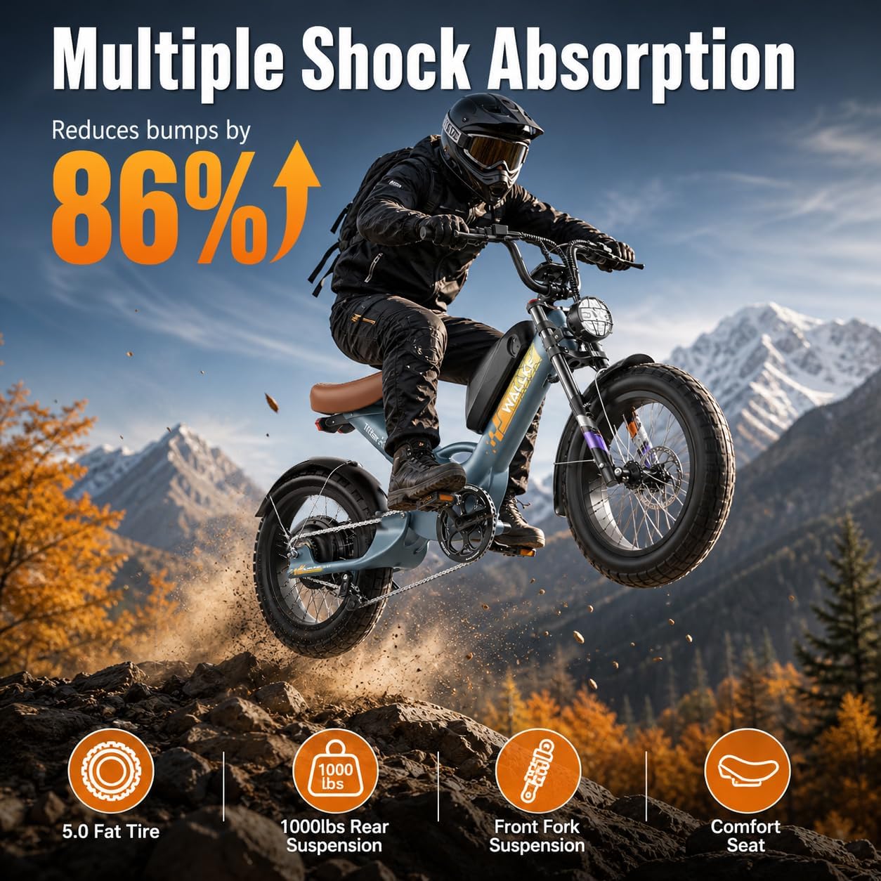 Carbon Fiber All-Terrain Electric Bike - 3800W Peak, 40 MPH, 20" x 5.0" Ultra-Wide Fat Tires, Full Suspension, 4-Piston Hydraulic Brakes, UL 2849 Compliant