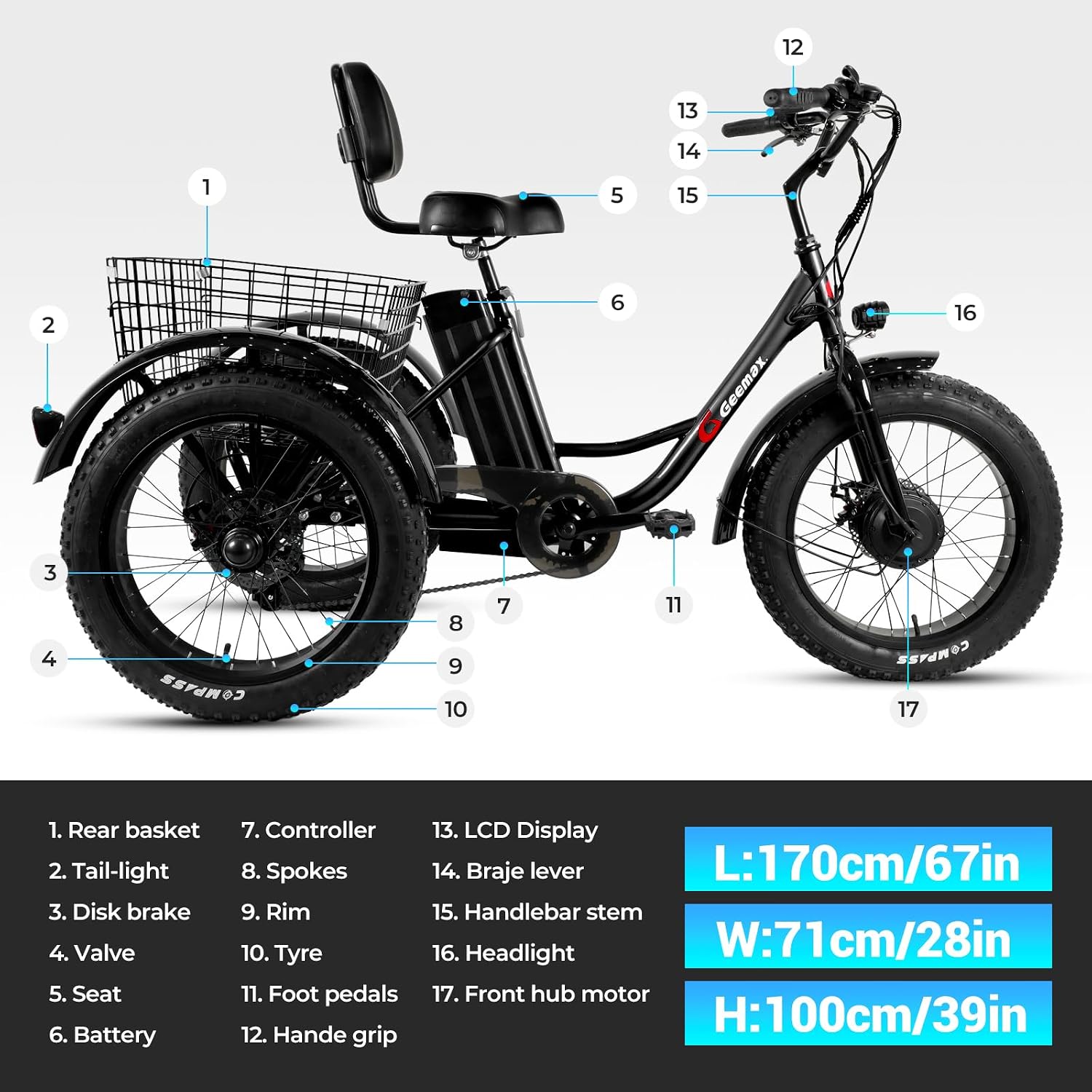 350W Electric Tricycle for Adults | 20" x 4.0" All-Terrain Fat Tire 3-Wheel Electric Bike with Large Cargo Basket, UL-Certified Step-Through Cruiser
