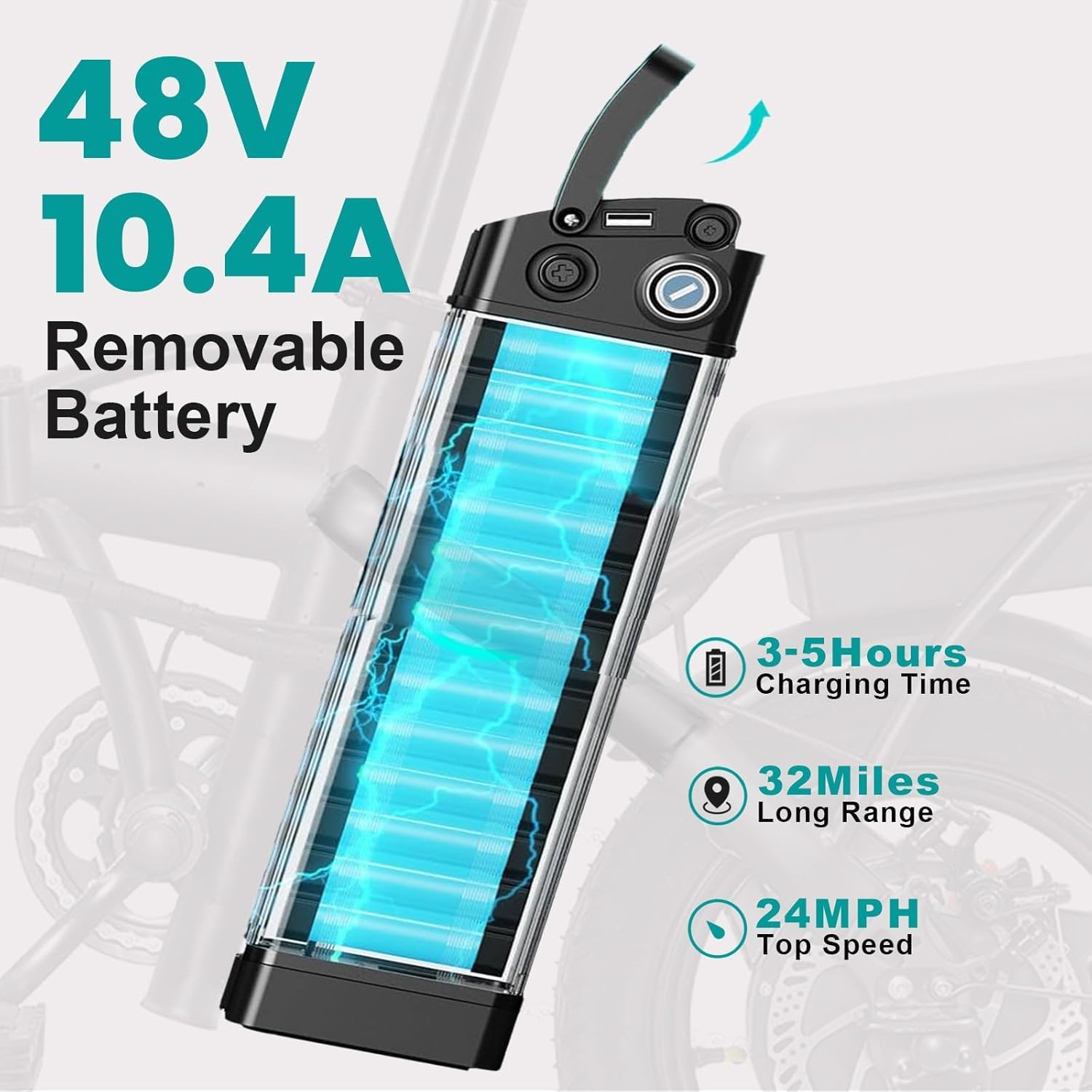 Electric Bike for Adults, 1200W Peak Motor Commuter Ebike, 20-28MPH Speed, 32 Miles