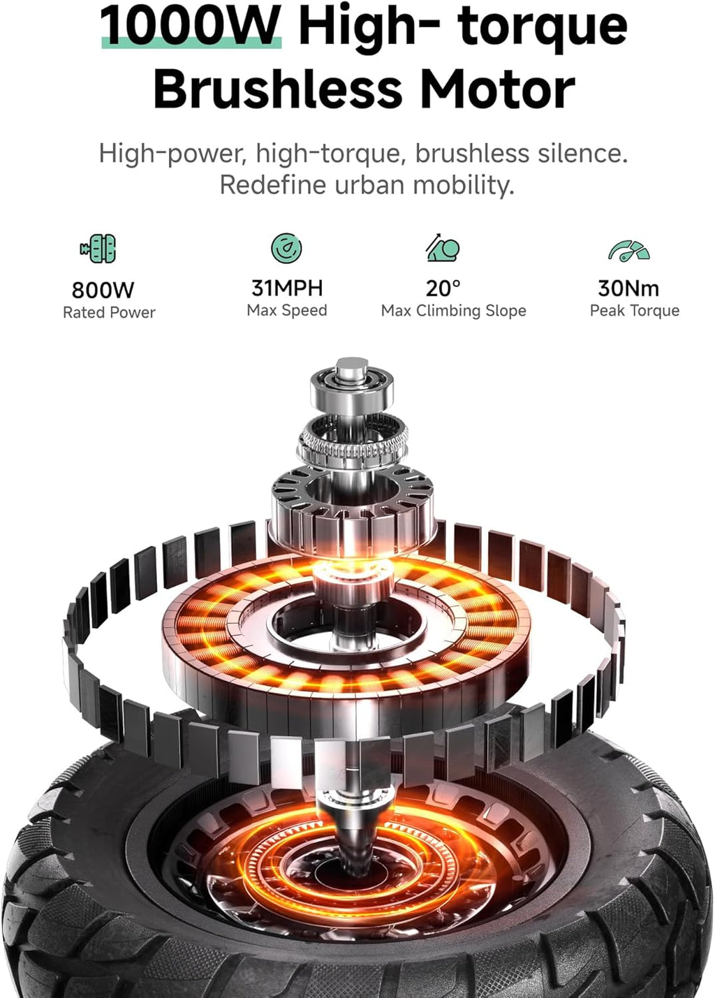 ES6/DUALElectric Scooter for Adults, 1000/2000W Peak Motor Up to 31/34 MPH, 40/50 Miles Long Range, 10" All-Terrain Tubeless Tires, Foldable Heavy Duty 330+ lbs E-Scooter with App & RGB Lights