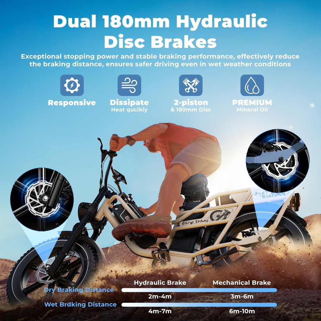 Dual Battery Long Range Cargo Electric Bike for Adults – 48V 60Ah, 1450W Peak Motor, 20" x 4.0" Fat Tire Mountain E-Bike (160 Miles Range, Grey)