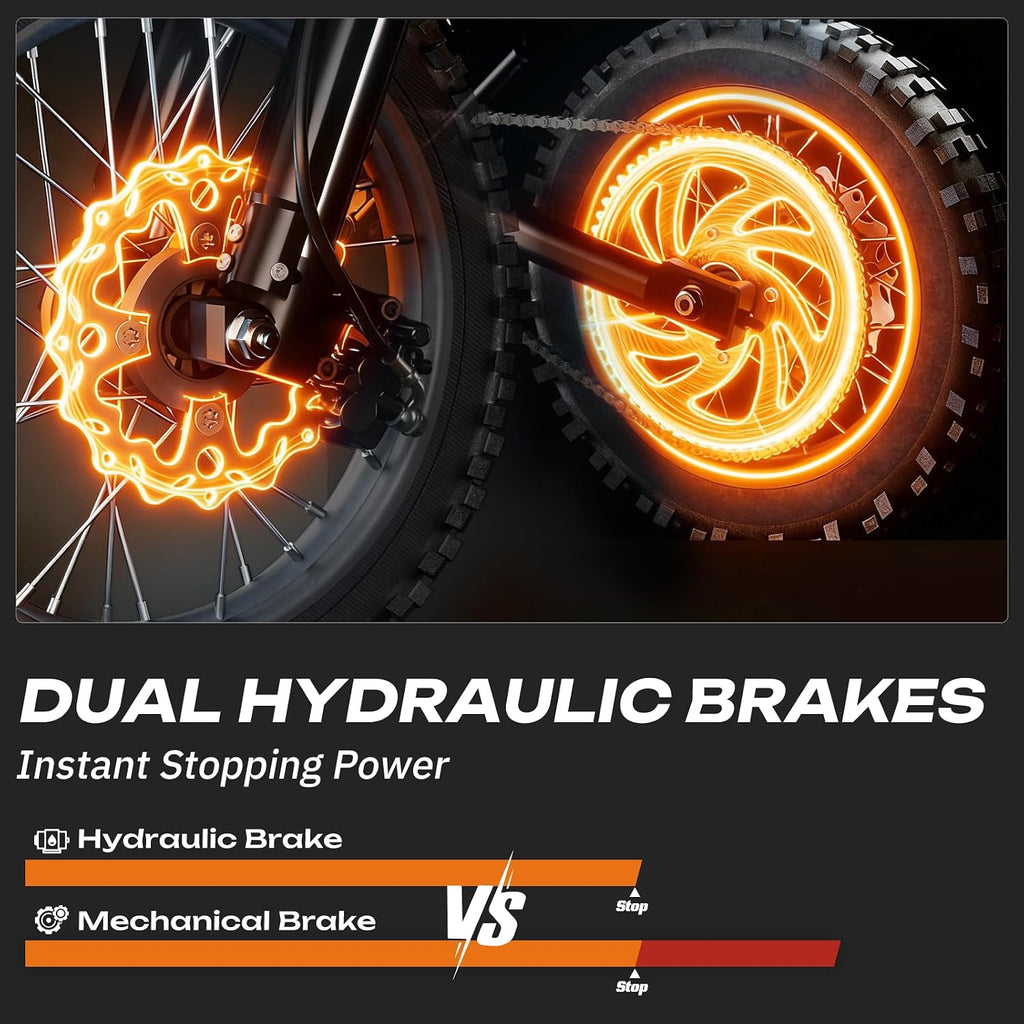 Electric Dirt Bike, 2200W 37MPH Electric Motorcycle, 48V/22.5Ah
