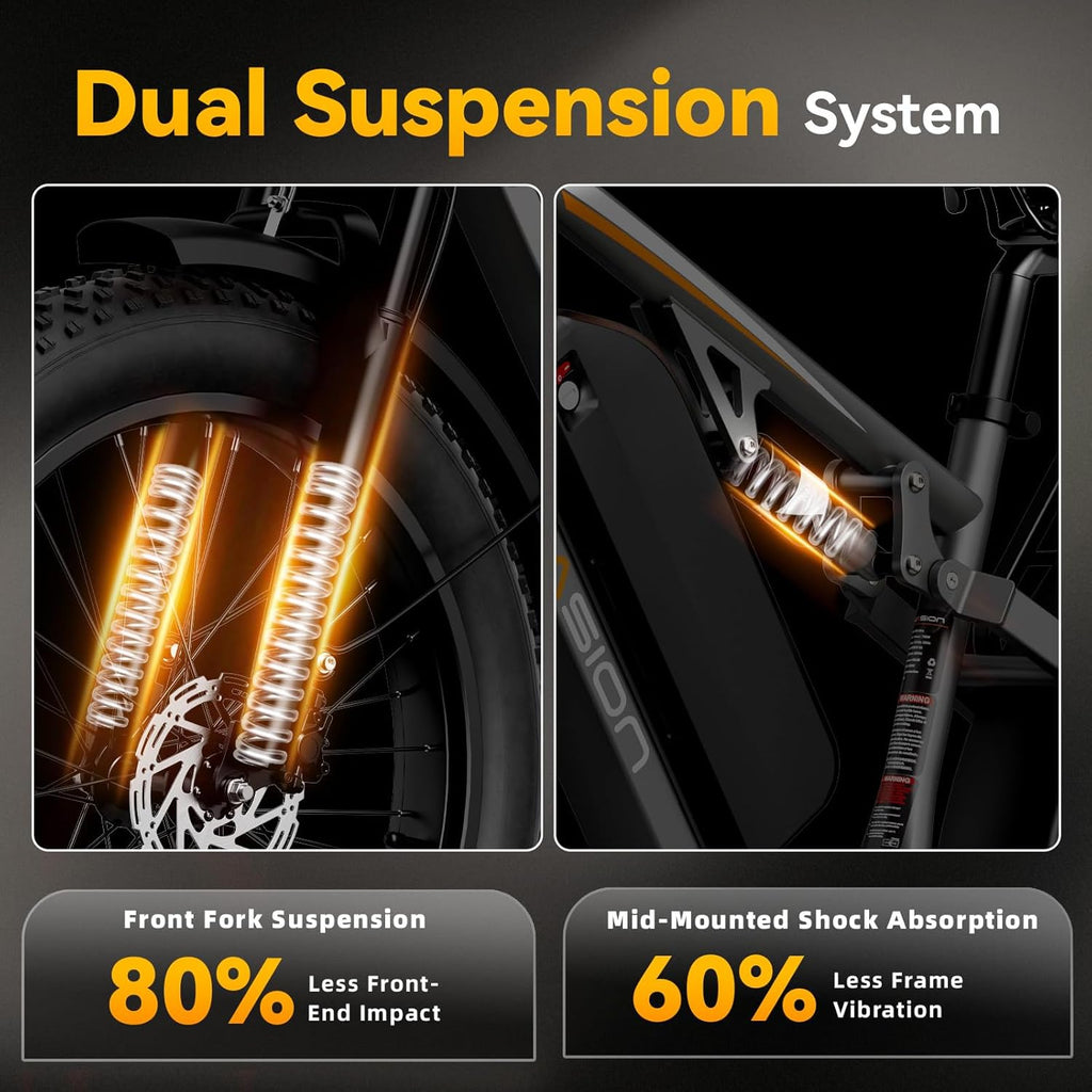 Ultra Electric Bike for Adults, Peak 2500W Ebike with 52V 20Ah (1040Wh)