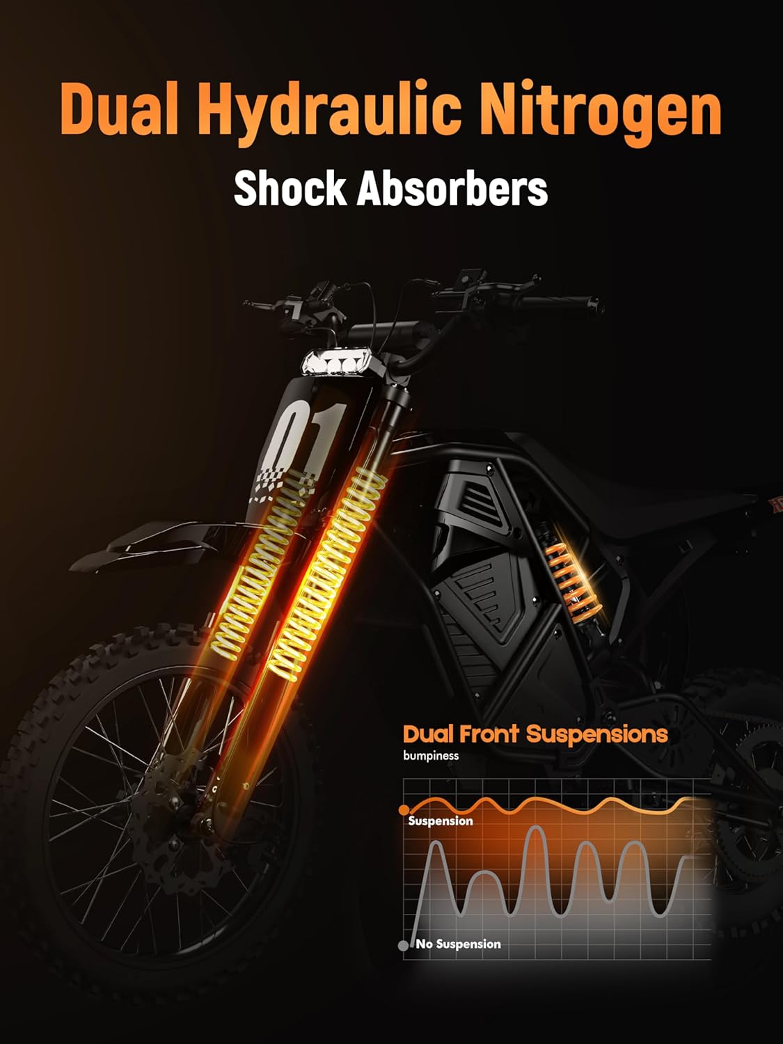 Electric Dirt Bike for Teens Adults, Mid-Drive Motor 3500W Peak, Electric Motorcycle 48V23Ah