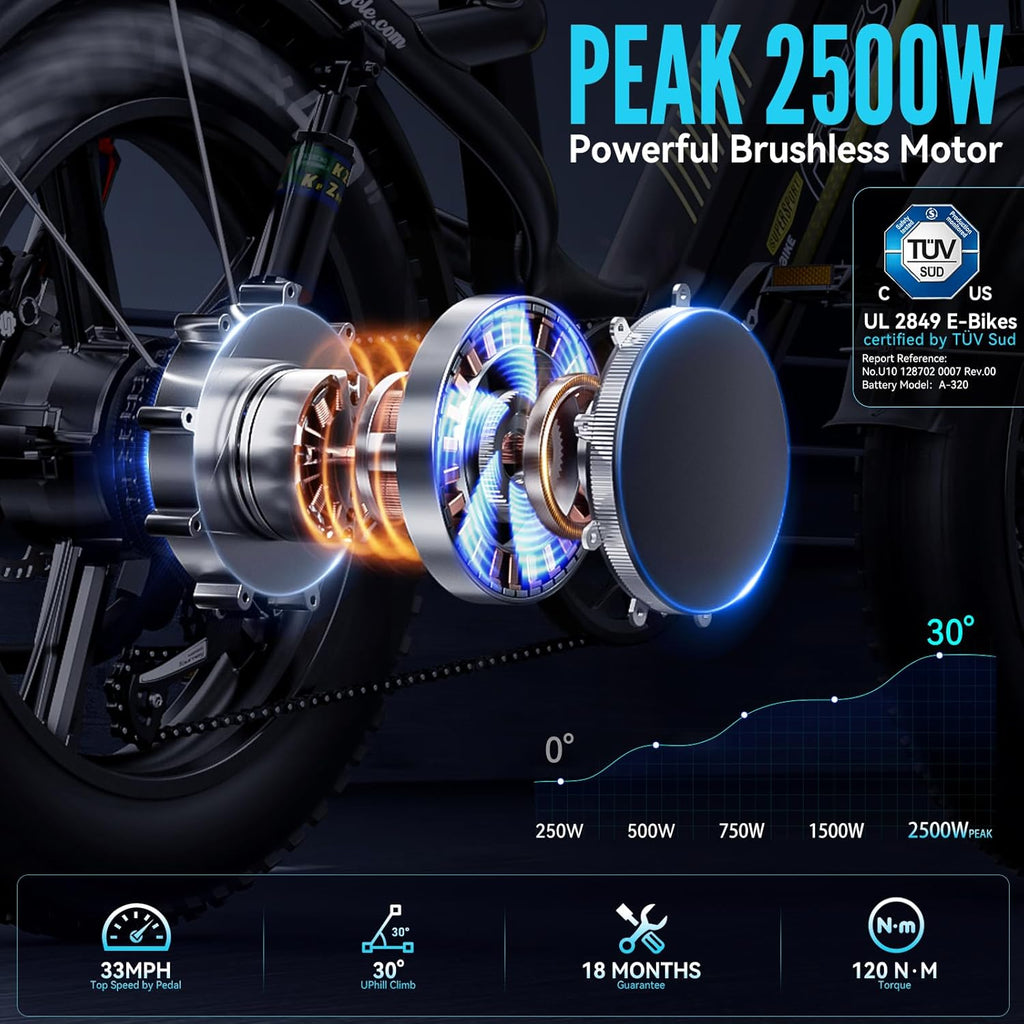High-Performance Long-Range Step-Thru Electric Cruiser Bike