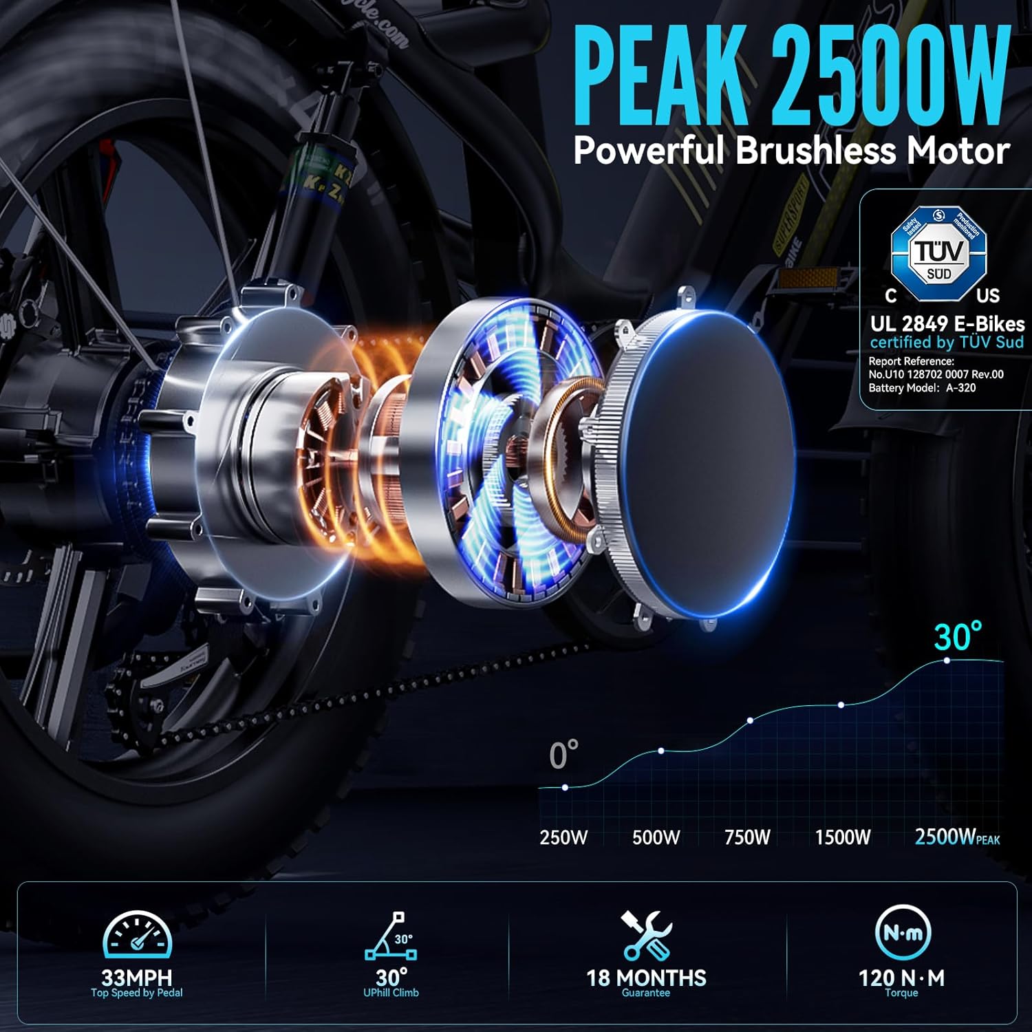 High-Performance Long-Range Step-Thru Electric Cruiser Bike