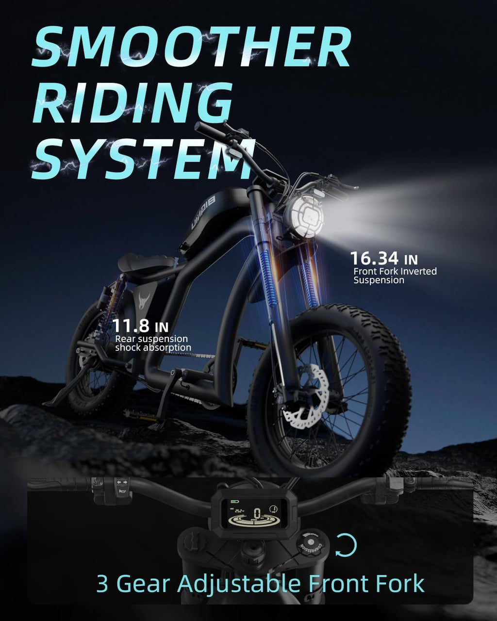 1500W High-Performance Electric Bike – 20" x 5" All-Terrain Fat Tire E-Bike with Dual Suspension