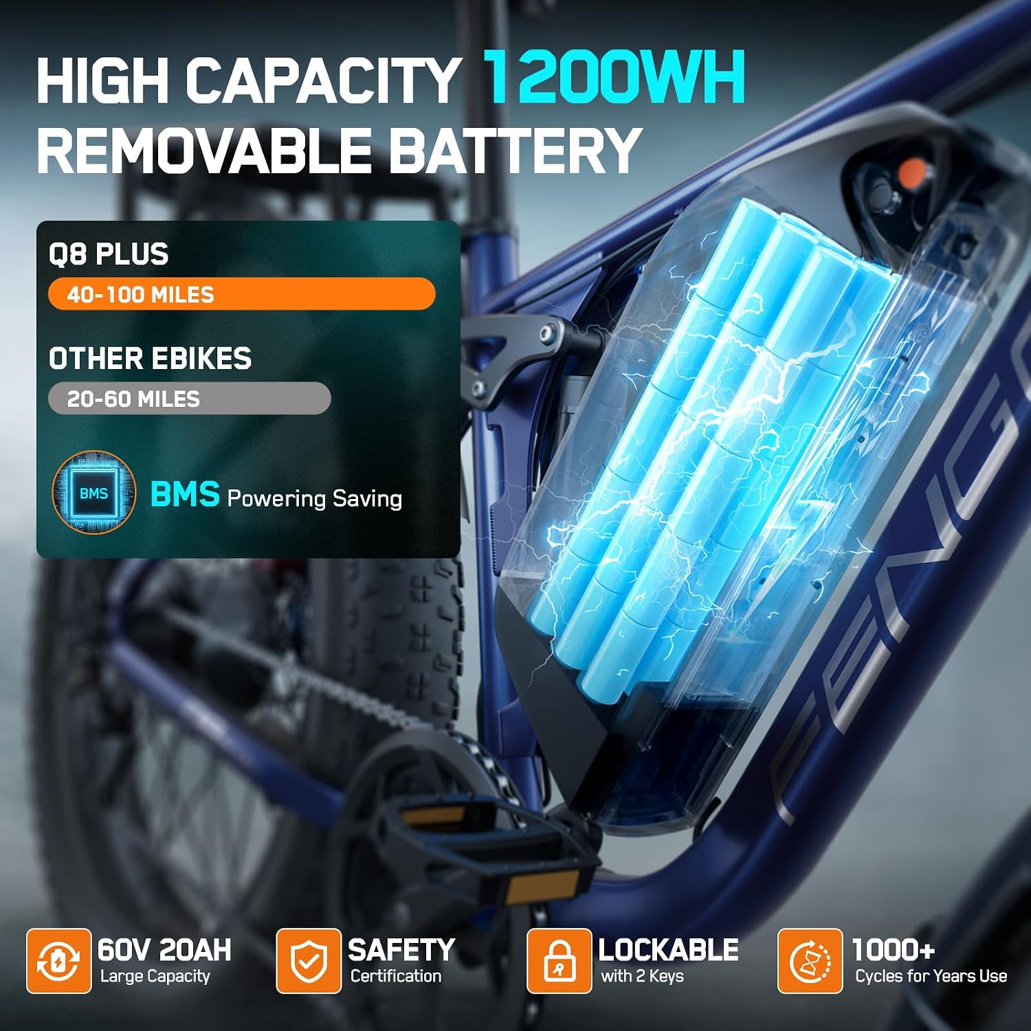 6000W Dual-Motor Full-Suspension 24" Fat Tire Electric Bike for Adults – 50 MPH High-Performance E-Bike with Turn Signals