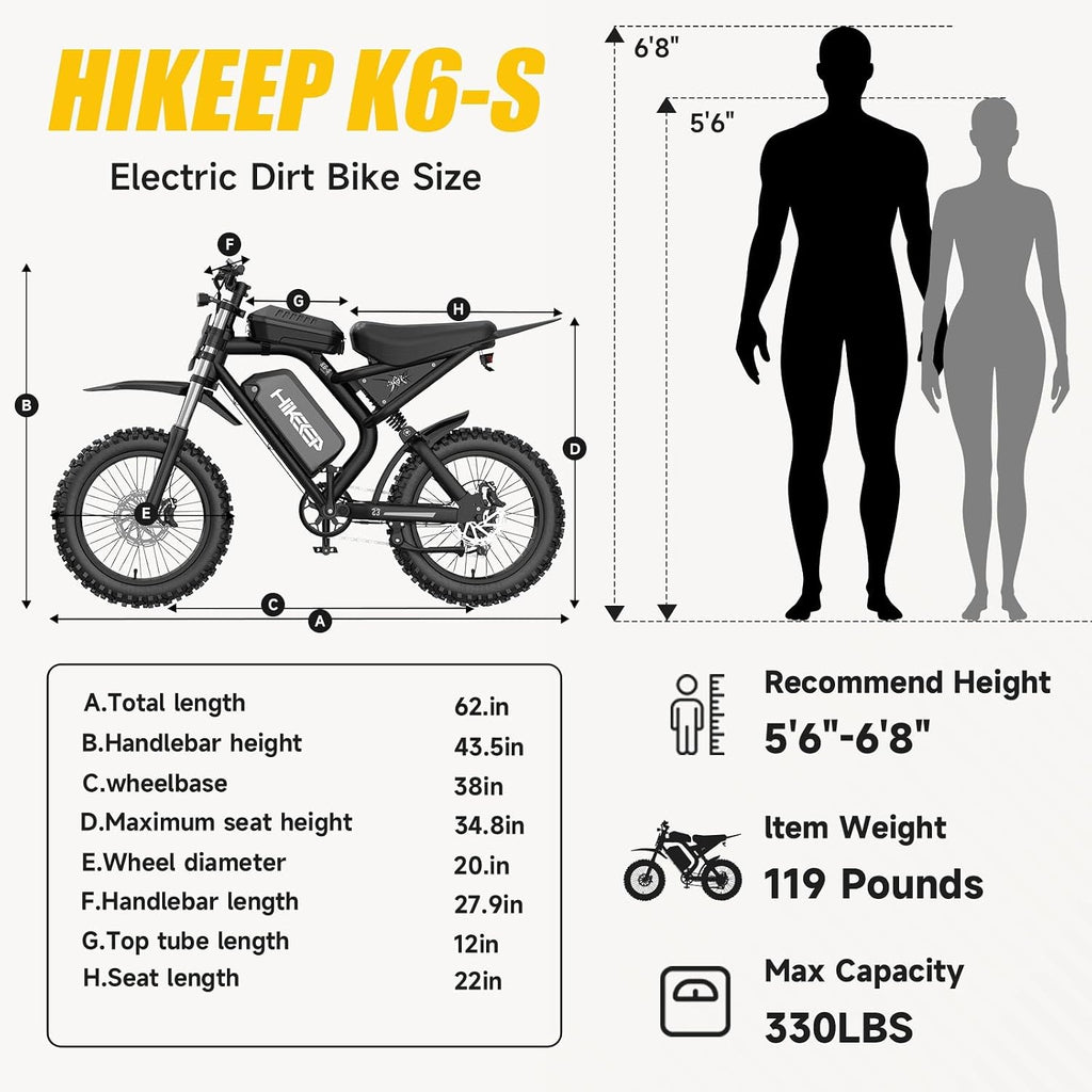 Electric Dirt Bike for Adults - Peak 3000W, 52V 40Ah Fat Tire E-Bike with 20x4.0 Tires, Full Suspension, Dual Hydraulic Brakes, NFC Start