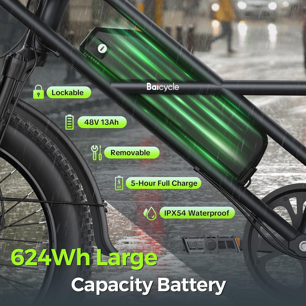 20" Step-Thru Fat Tire Electric Bike – 1800W Peak High-Performance All-Terrain E-Bike