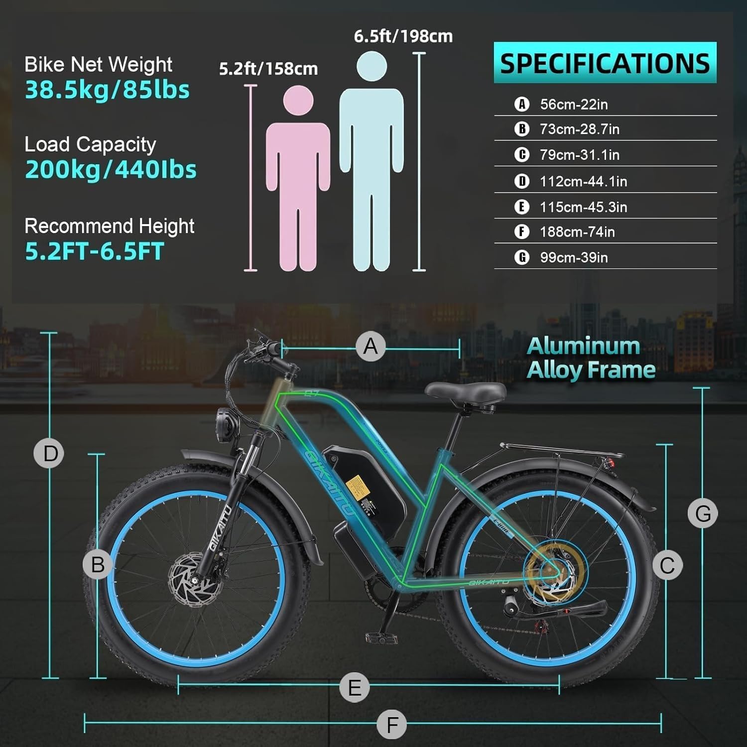 Q7 Peak 4000W Electric Bike for Adults - Dual Motor, 48V 22.4Ah Battery 24'' x 4'' Fat Tire Electric Bike, 38MPH 80Mile Range, 7-Speed, Cruise Control, Hydraulic Disc Brakes Ebike