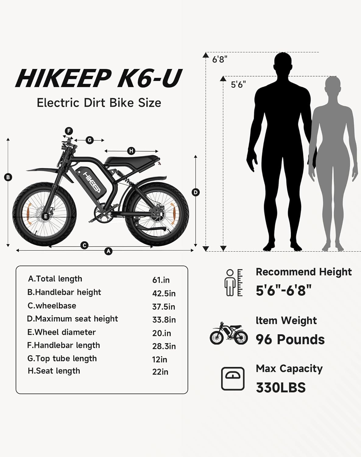 Electric Dirt Bike for Adults - 750W Peak 1500W Motor, 20 x 4.0 Inch Fat Tire Electric Motorcycle Style Ebike