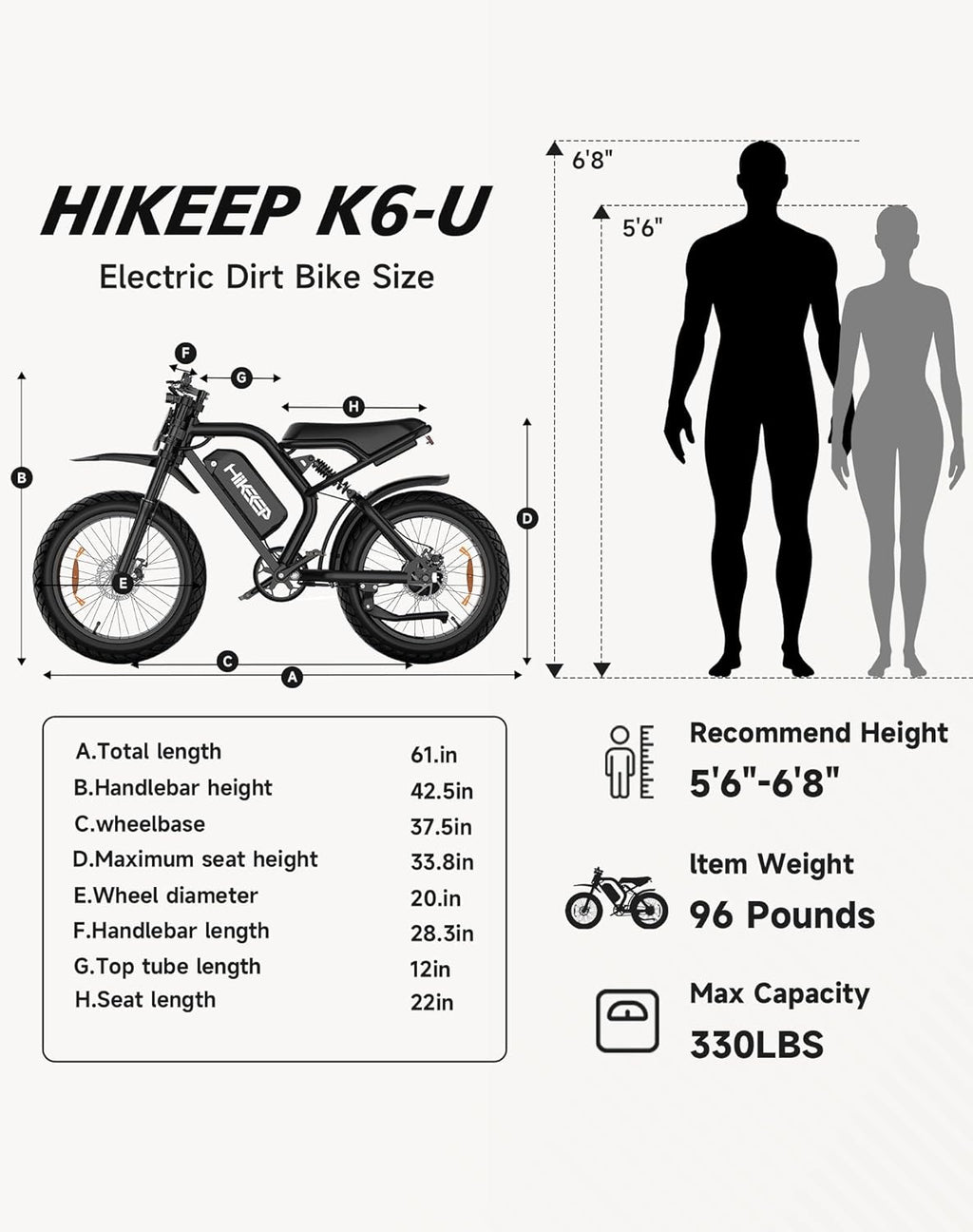 Motorcycle-Style Adult Fat Tire Electric Bike – 1500W Peak, Full Suspension, 20" x 4.0" All-Terrain Tires, Pre-Assembled Heavy Duty E-Bike