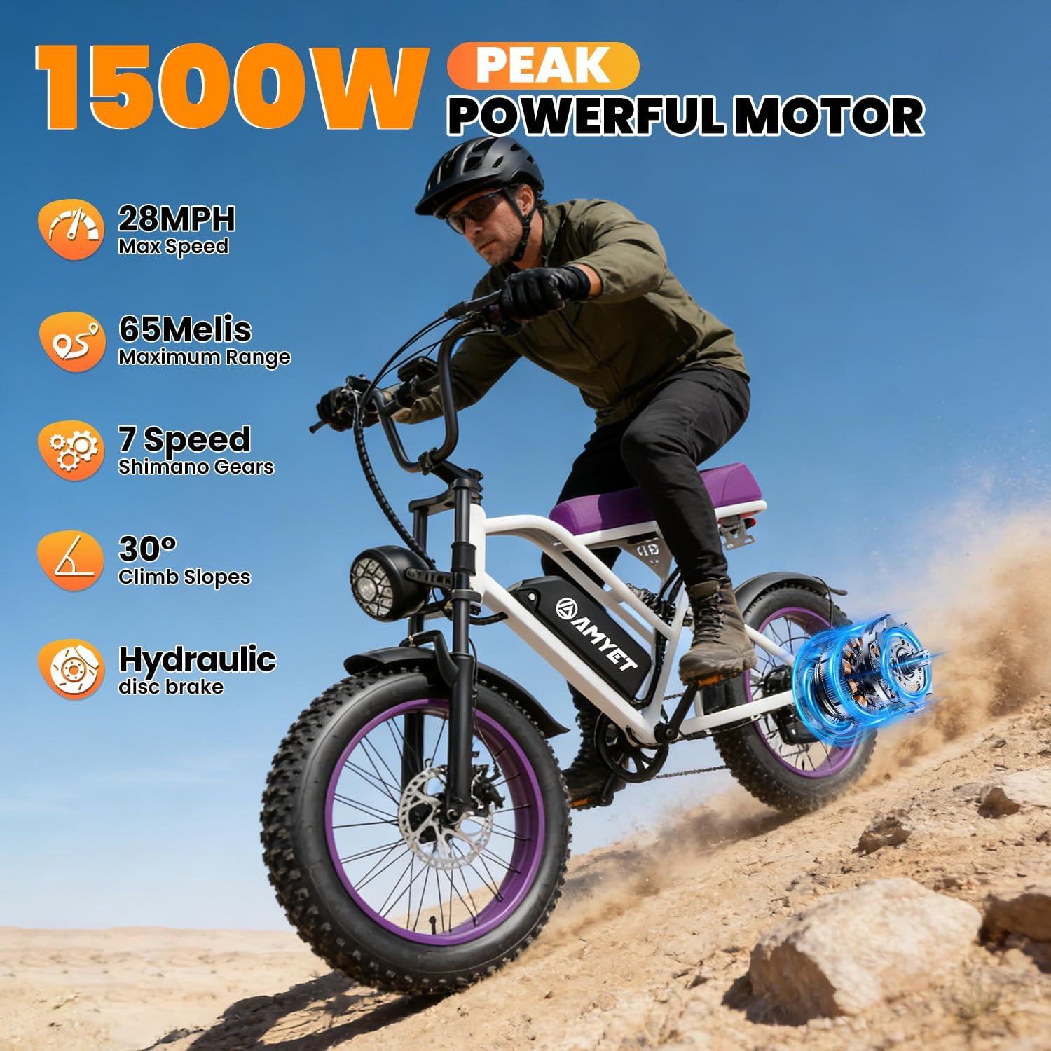 All-Terrain Adult Moped-Style Electric Bike – Peak 1500W High-Torque Motor, 20" x 4" Fat Tires, 48V 20Ah Removable Battery, Full Suspension, UL 2849 Certified