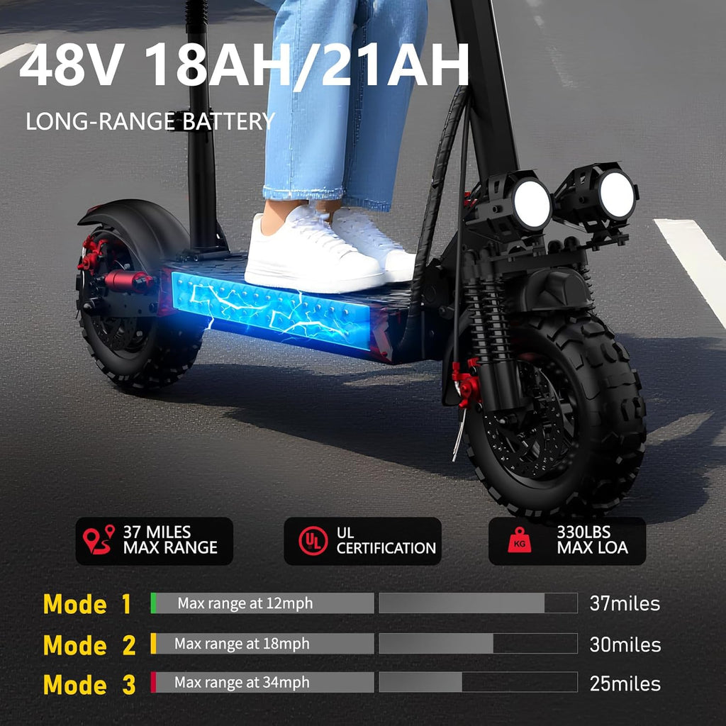 Electric Scooter Adults, 37 Miles Long Range, 34 Mph Max Speed, 11" Off-Road Tires,48V 18/21AH Big Battery,1200W/1600W Motor, Dual Braking System,Folding Commuter E Scooter