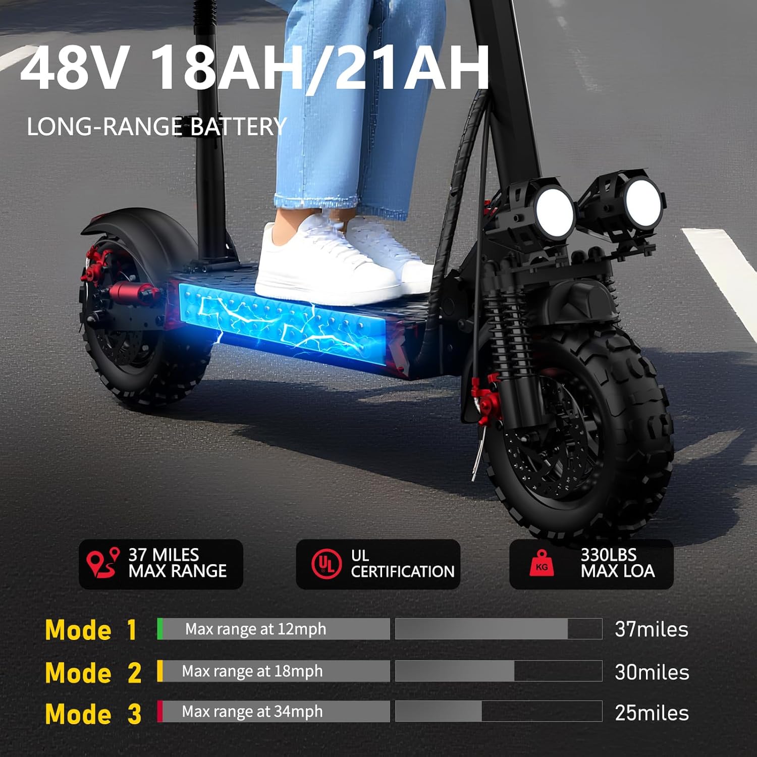 Electric Scooter Adults, 37 Miles Long Range, 34 Mph Max Speed, 11" Off-Road Tires,48V 18/21AH Big Battery,1200W/1600W Motor, Dual Braking System,Folding Commuter E Scooter