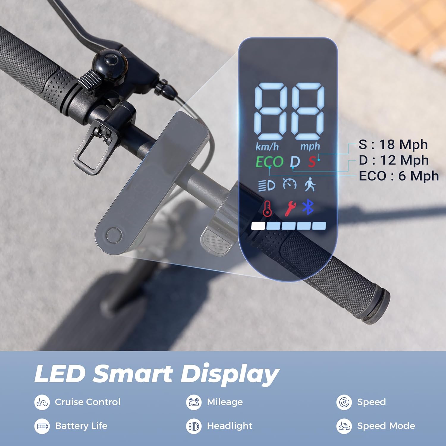 Electric Scooter Adults, 500W/1500W Motor, 18/21/25 Max MPH, 21/28 Miles Max Range, APP Control, Double Braking Systems
