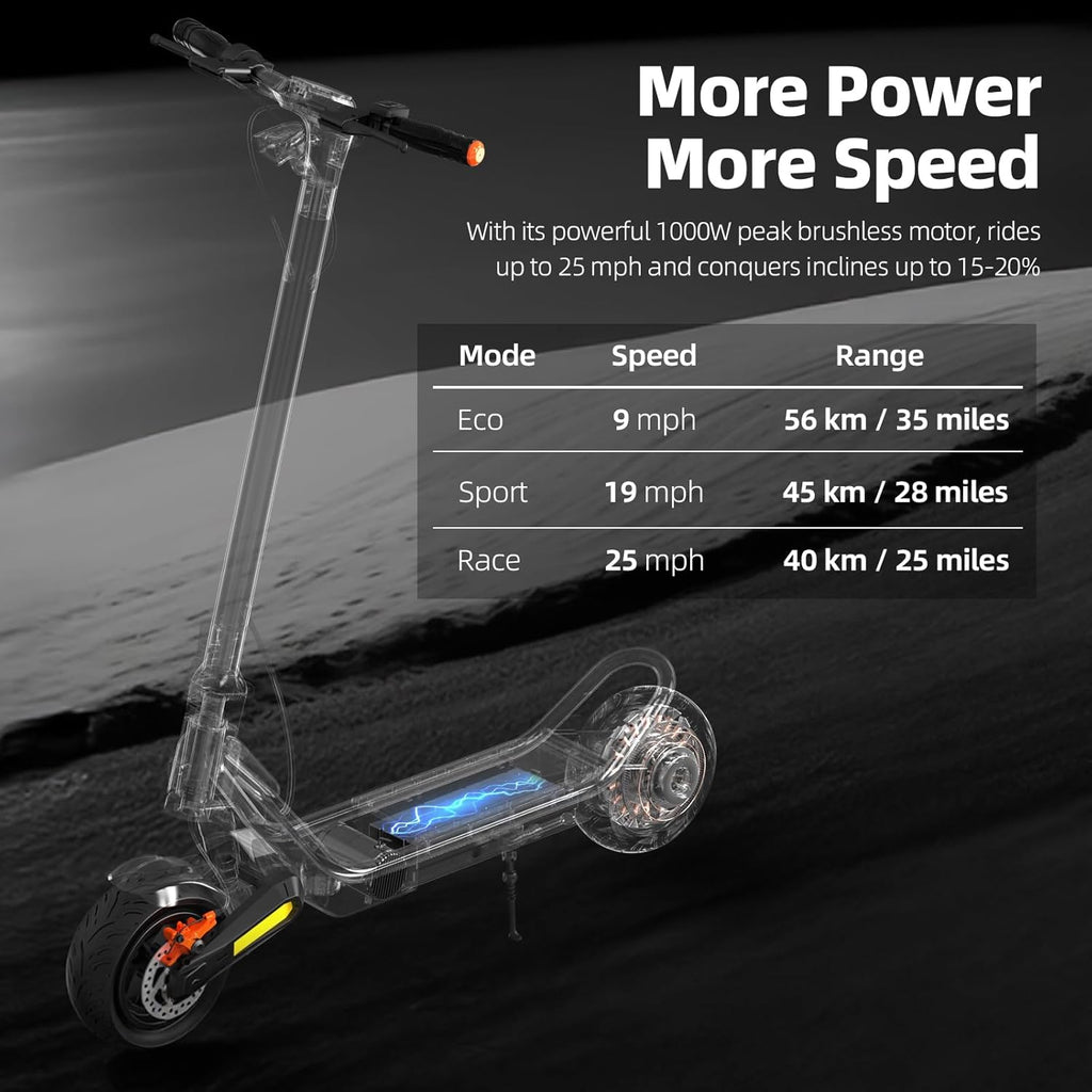 Electric Scooter- Electric Scooter for Aults,800/1000/1600W Peak,up to 19/25/31MPH,25-50Miles Range,220-330lb Load,Foldable E-Scooter for Adult Teens