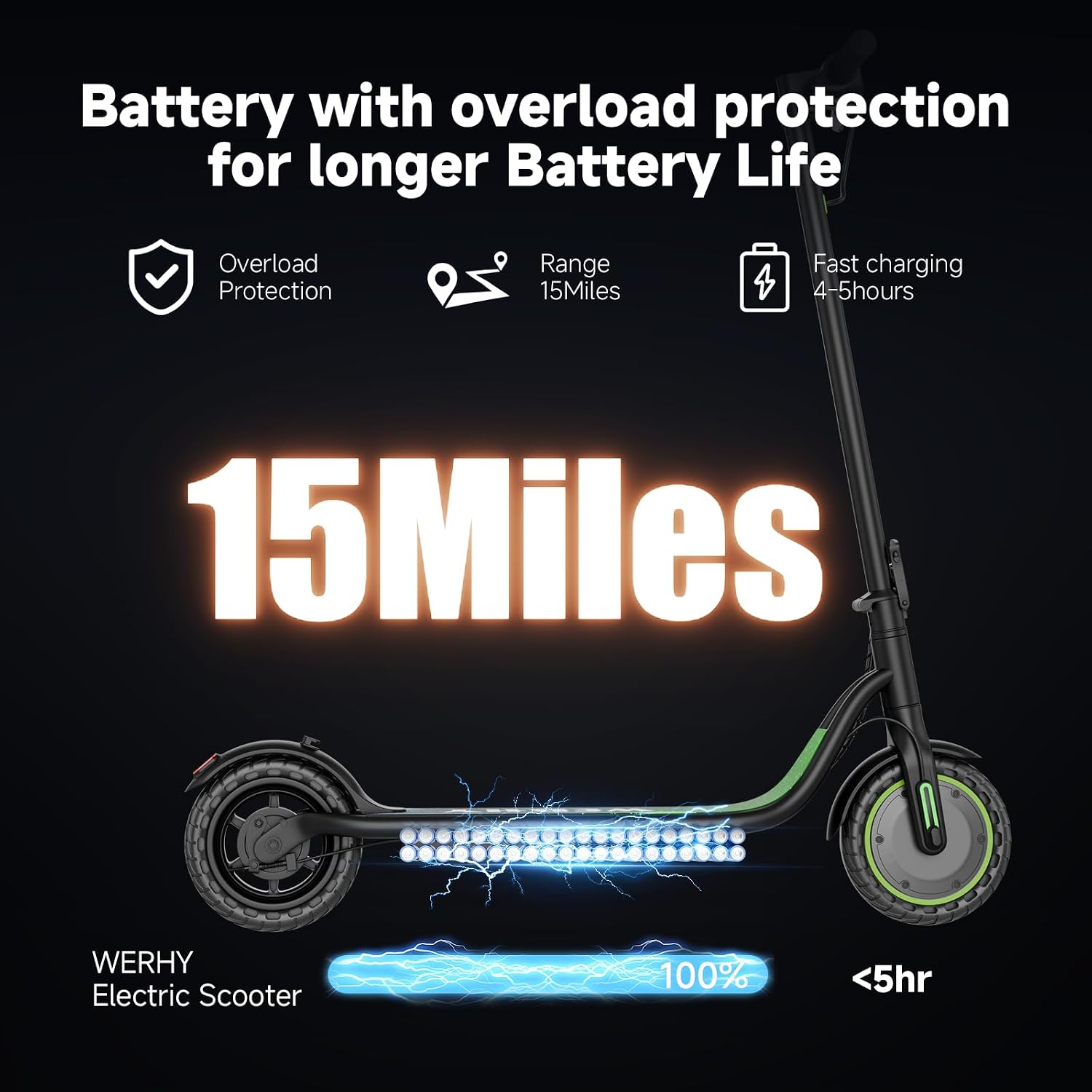 Smart Foldable Electric Scooter for Adults | 500W Peak Motor & Dual Braking