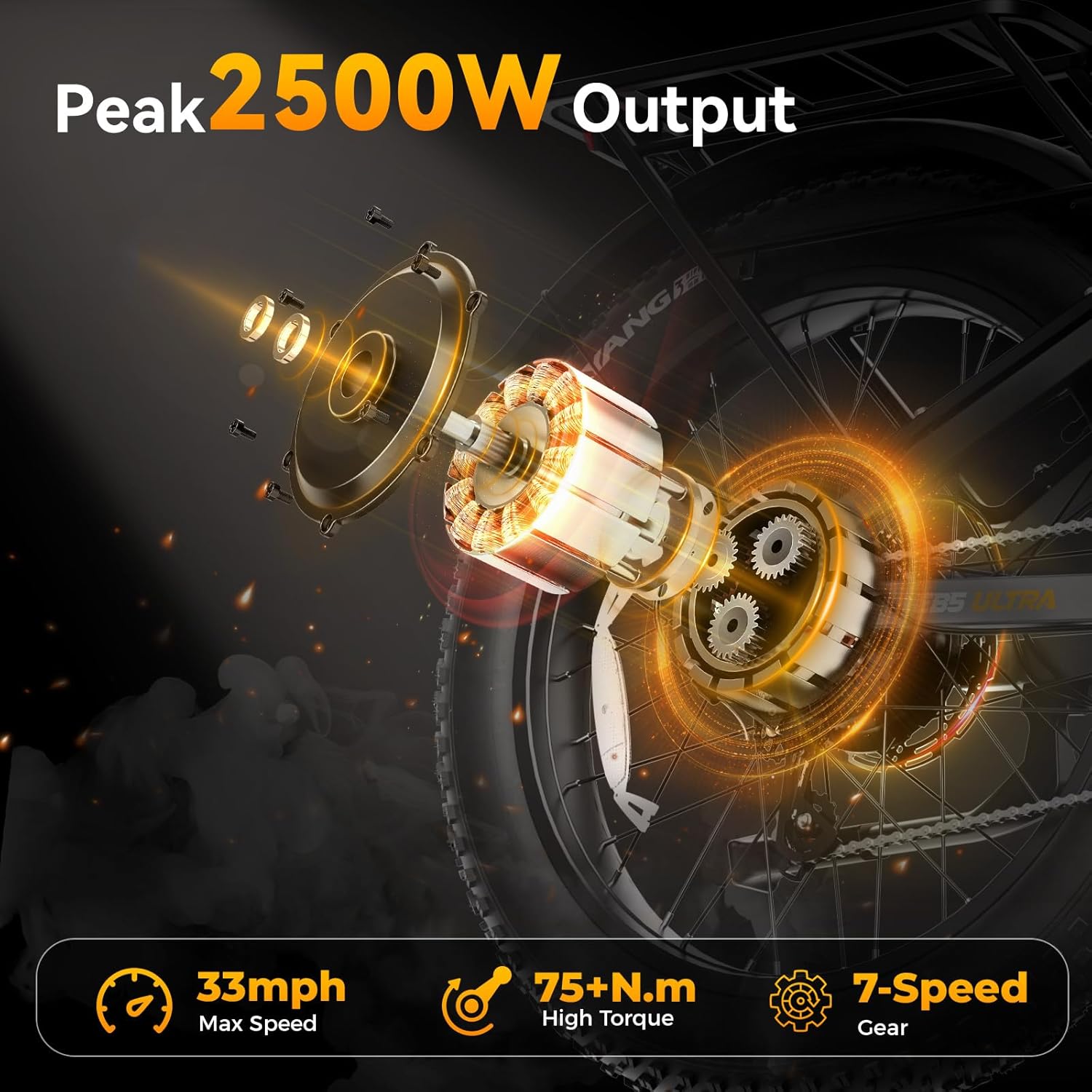 Ultra Electric Bike for Adults, Peak 2500W Ebike with 52V 20Ah