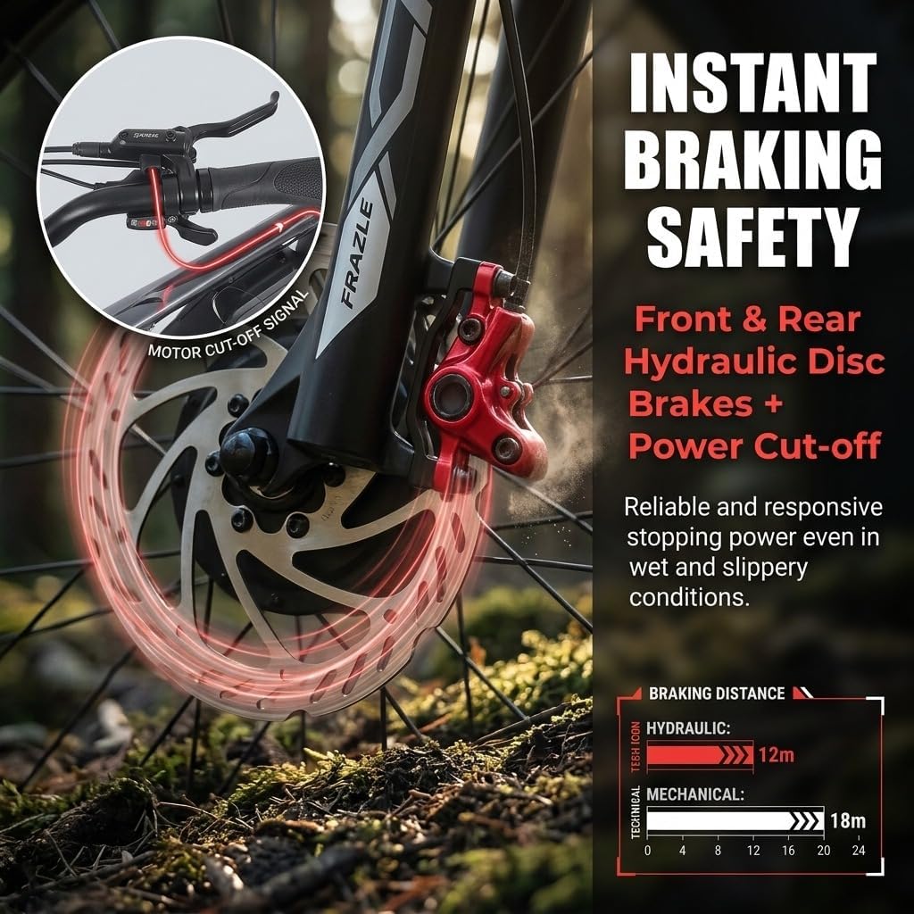 High-Performance Dual Motor Fat Tire Electric Bike | Full Suspension & Hydraulic Brakes