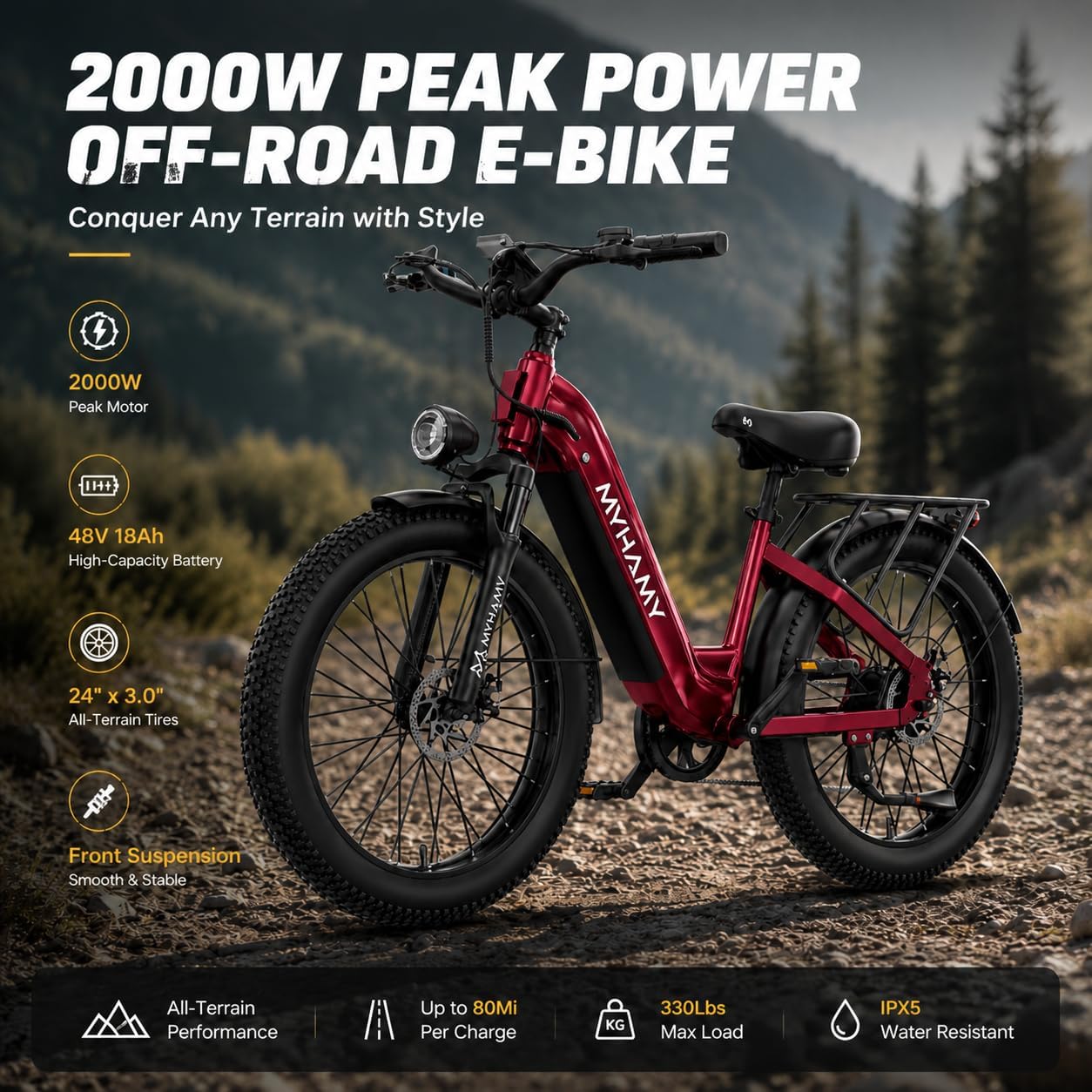 All-Terrain Step-Through Fat Tire Electric Bike - 110Nm Torque, 48V 18Ah, UL 2849 Certified, 85-Mile Range Off-Road Cruiser for Adults
