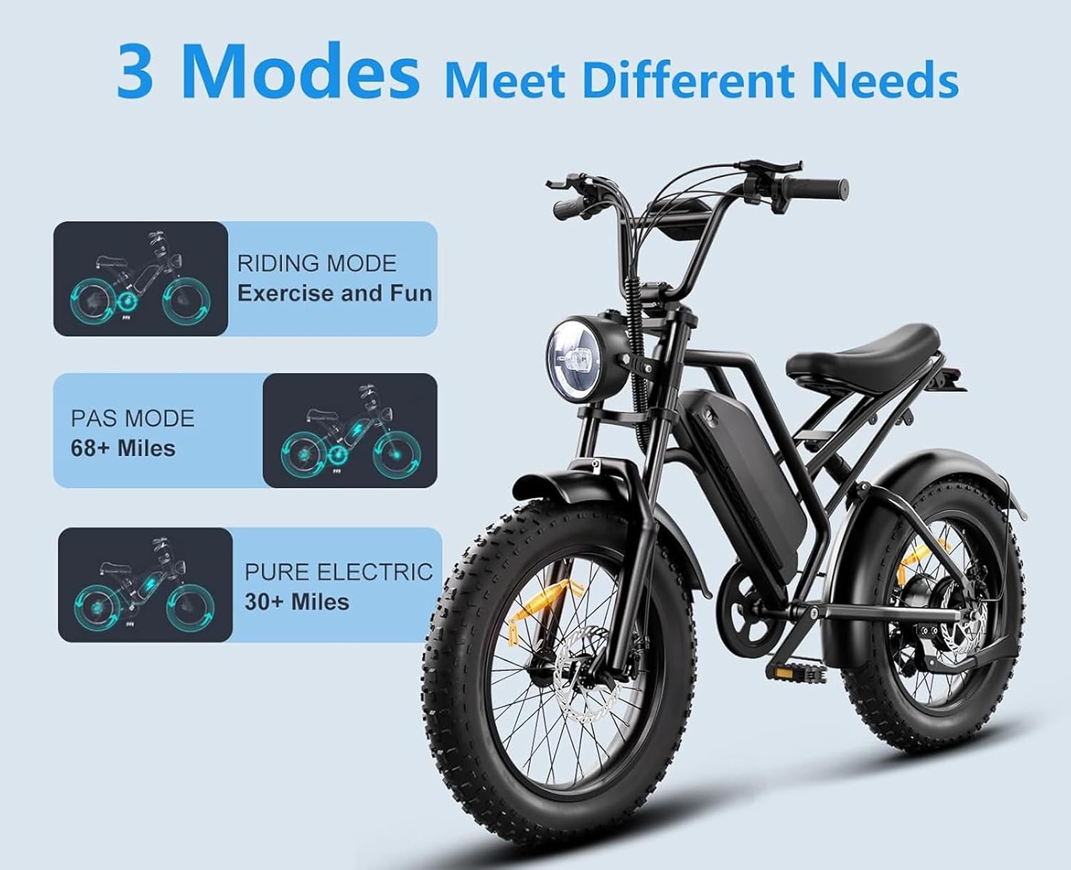 20" All-Terrain Fat Tire Electric Dirt Bike for Adults – 1500W Peak Motor, 48V 18Ah Battery, Dual Suspension E-Bike (Black)