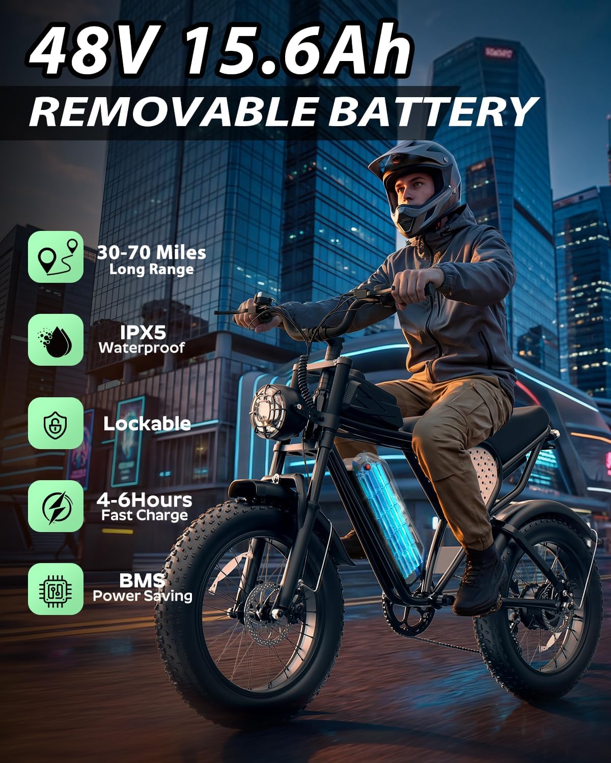 Electric Bike 1500W-3000W Peak Motor, 48V 15.6-40AH
