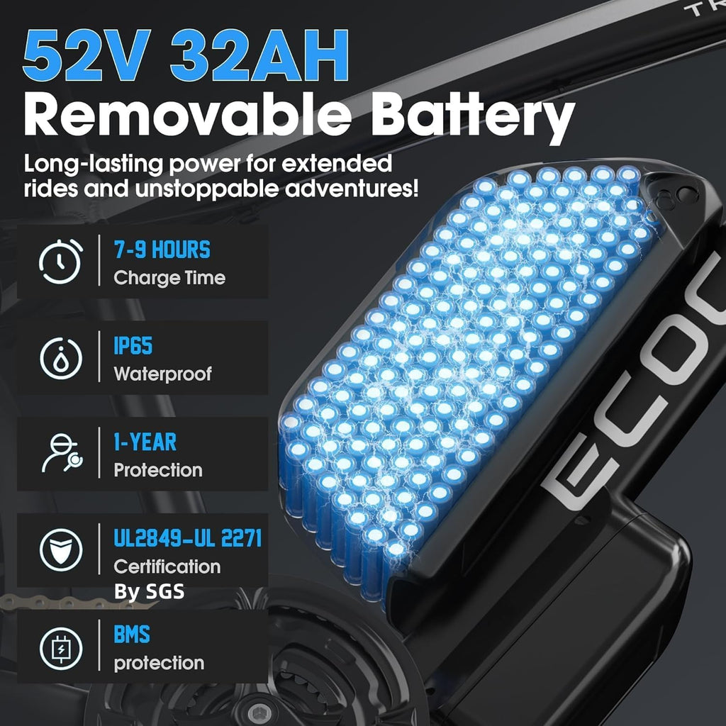 Peak 6000W Dual Motor Off-Road Electric Bike | 52V 32Ah All-Terrain Fat Tire E-Bike (45 MPH)