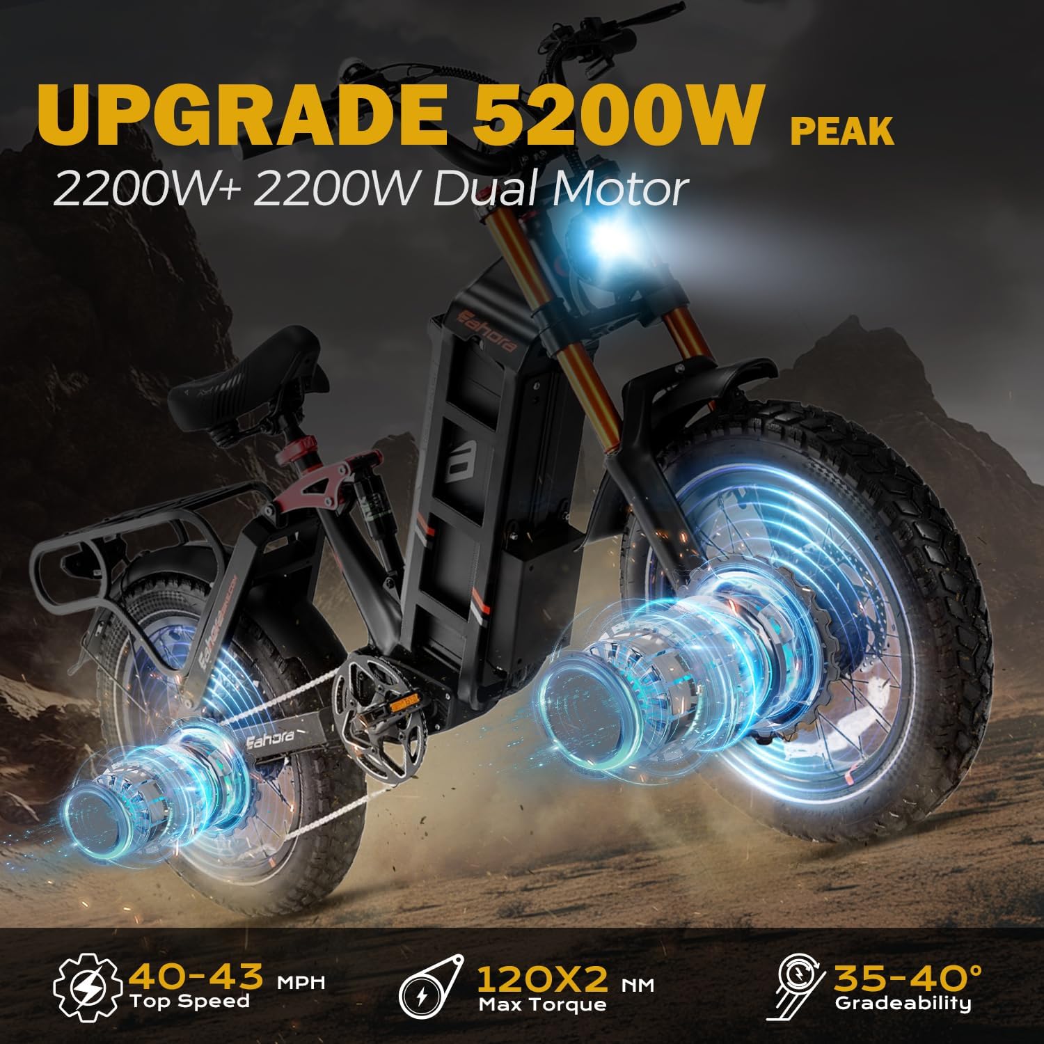 Dual-Motor All-Terrain Electric Mountain Bike for Adults – 5400W Peak Dual Hub Motors, 60V 70Ah Ultra-Long Range Battery, 43 MPH, Full Suspension, 4-Piston Hydraulic Disc Brakes