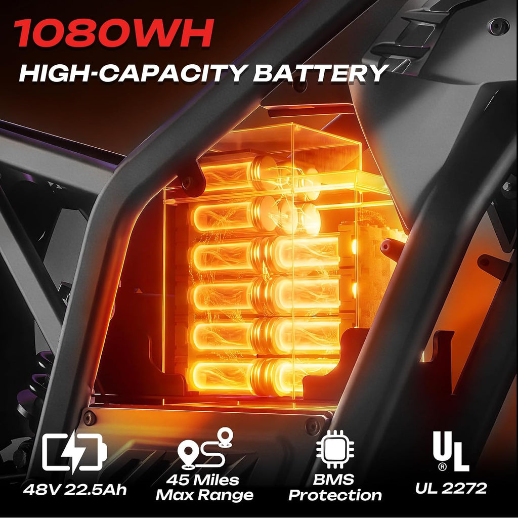 Electric Dirt Bike, 2200W 37MPH Electric Motorcycle, 48V/22.5Ah